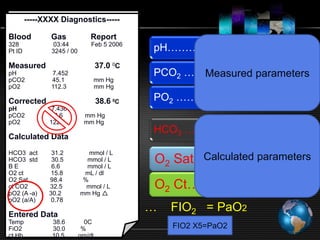 arteial blood gas analysis 2019 | PPT