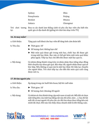 11
www.trainthetrainer.vn – www.vmptraining.com
HOTLINE: 1800 6981
Sydney Ohio
Pensylvania Peijing
Benfast Ottawa
Ankara Chiengmai
Trò chơi tương
tự:
Đưa ra các danh lam thắng cảnh và yêu cầu học viên cho biết tên
quốc gia có địa danh đó (giống trò chơi âm nhạc trên TV)
16. Ai may mắn?
a. Giới thiệu: Tặng quà cuối khoá cho học viên để tăng tình cảm đoàn kết
b. Yêu cầu: ► Thời gian: 10’
► Số lượng chơi: không hạn chế
► Một món quà được gói trong một bọc, chiếc bọc đó được gói
trong một bọc khác. Bọc này có thể gói kèm một món quà khác
phía ngoài. Tiếp tục bọc cho đến khi được một bọc quà to.
c. Nội dung: Cả nhóm đứng thành vòng tròn và nhún nhảy theo tiếng nhạc đồng
thời chuyền tay nhau gói quà. Khi nhạc tắt, người nhận được quà sẽ
bóc hộp. Nếu không có quà mà là một bọc khác thì tiếp tục chuyền
cho người khác. Trò chơi tiếp tục cho đến khi món quà cuối cùng
được mở ra,
17. Đi tìm người yêu
a. Giới thiệu: Áp dụng trong các buổI liên hoan, hộI hè cuốI năm
b. Yêu cầu: ► Thời gian: 10’
► Số lượng chơi: khoảng 20 người
c. Nội dung: Cả nhóm sẽ chia thành từng cặp một nam và một nữ. Mỗi đôi sẽ chọn
một tiếng kêu của một loại động vật nào đó (chó, mèo …). Sau đó bịt
mắt tất cả mọi người rồi yêu cầu các đôi tìm nhau theo tiếng kêu mà
mình đã chọn. Đôi nào tìm thấy nhau nhanh nhất là đôi thắng cuộc.
 