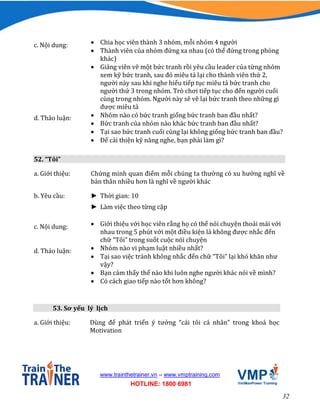 32
www.trainthetrainer.vn – www.vmptraining.com
HOTLINE: 1800 6981
c. Nội dung:  Chia học viên thành 3 nhóm, mỗi nhóm 4 người
 Thành viên của nhóm đứng xa nhau (có thể đứng trong phòng
khác)
 Giảng viên vẽ một bức tranh rồi yêu cầu leader của từng nhóm
xem kỹ bức tranh, sau đó miêu tả lại cho thành viên thứ 2,
người này sau khi nghe hiểu tiếp tục miêu tả bức tranh cho
người thứ 3 trong nhóm. Trò chơi tiếp tục cho đến người cuối
cùng trong nhóm. Người này sẽ vẽ lại bức tranh theo những gì
được miêu tả
d. Thảo luận:  Nhóm nào có bức tranh giống bức tranh ban đầu nhất?
 Bức tranh của nhóm nào khác bức tranh ban đầu nhất?
 Tại sao bức tranh cuối cùng lại không giống bức tranh ban đầu?
 Để cải thiện kỹ năng nghe, bạn phải làm gì?
52. “Tôi”
a. Giới thiệu: Chứng minh quan điểm mỗi chúng ta thường có xu hướng nghĩ về
bản thân nhiều hơn là nghĩ về người khác
b. Yêu cầu: ► Thời gian: 10
► Làm việc theo từng cặp
c. Nội dung:  Giới thiệu với học viên rằng họ có thể nói chuyện thoải mái với
nhau trong 5 phút với một điều kiện là không được nhắc đến
chữ “Tôi” trong suốt cuộc nói chuyện
d. Thảo luận:  Nhóm nào vi phạm luật nhiều nhất?
 Tại sao việc tránh không nhắc đến chữ “Tôi” lại khó khăn như
vậy?
 Bạn cảm thấy thế nào khi luôn nghe người khác nói về mình?
 Có cách giao tiếp nào tốt hơn không?
53. Sơ yếu lý lịch
a. Giới thiệu: Dùng để phát triển ý tưởng “cái tôi cá nhân” trong khoá học
Motivation
 