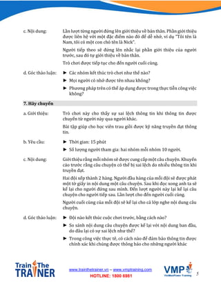 5
www.trainthetrainer.vn – www.vmptraining.com
HOTLINE: 1800 6981
c. Nội dung: Lần lượt từng người đứng lên giới thiệu về bản thân. Phần giới thiệu
được liên hệ với một đặc điểm nào đó để dễ nhớ, ví dụ “Tôi tên là
Nam, tôi có một con chó tên là Nick”.
Người tiếp theo sẽ đứng lên nhắc lại phần giới thiệu của người
trước, sau đó tự giới thiệu về bản thân.
Trò chơi được tiếp tục cho đến người cuối cùng.
d. Góc thảo luận: ► Các nhóm kết thúc trò chơi như thế nào?
► Mọi người có nhớ được tên nhau không?
► Phương pháp trên có thể áp dụng được trong thực tiễn công việc
không?
7. Hãy chuyển
a. Giới thiệu: Trò chơi này cho thấy sự sai lệch thông tin khi thông tin được
chuyển từ người này qua người khác.
Bài tập giúp cho học viên trau giồi được kỹ năng truyền đạt thông
tin.
b. Yêu cầu: ► Thời gian: 15 phút
► Số lượng người tham gia: hai nhóm mỗi nhóm 10 người.
c. Nội dung: Giới thiệu rằng mỗi nhóm sẽ được cung cấp một câu chuyện. Khuyến
cáo trước rằng câu chuyện có thể bị sai lệch do nhiễu thông tin khi
truyền đạt.
Hai đội xếp thành 2 hàng. Người đầu hàng của mỗi đội sẽ được phát
một tờ giấy in nội dung một câu chuyện. Sau khi đọc xong anh ta sẽ
kể lại cho người đứng sau mình. Đến lượt người này lại kể lại câu
chuyện cho người tiếp sau. Lần lượt cho đến người cuối cùng.
Người cuối cùng của mỗi đội sẽ kể lại cho cả lớp nghe nội dung câu
chuyện.
d. Góc thảo luận: ► Đội nào kết thúc cuộc chơi trước, bằng cách nào?
► So sánh nội dung câu chuyện được kể lại với nội dung ban đầu,
do đâu lại có sự sai lệch như thế?
► Trong công việc thực tê, có cách nào để đảm bảo thông tin được
chính xác khi chúng được thông báo cho những người khác
 