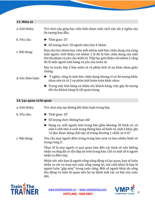 9
www.trainthetrainer.vn – www.vmptraining.com
HOTLINE: 1800 6981
13. Miêu tả
a. Giới thiệu: Trò chơi này giúp học viên hiểu được một cách sâu sắc ý nghĩa của
ấn tượng ban đầu.
b. Yêu cầu: ► Thời gian: 15’
► Số lượng chơi: 20 người chia làm 4 nhóm
c. Nội dung: Đưa cho hai nhóm học viên mỗi nhóm một bức chân dung của cùng
một người. Giới thiệu với nhóm 1 là đó là bức chân dung của một
tên tội phạm và yêu cầu miêu tả. Tiếp tục giới thiệu với nhóm 2 rằng
đó là một người anh hùng và yêu cầu miêu tả.
Đọc to trước lớp 2 bản miêu tả và phân tích rõ sự khác nhau giữa
chúng.
d. Góc thảo luận: ► Ý nghĩa: cũng là một bức chân dung nhưng vì có ấn tượng khác
nhau nên ta có 2 sự phản ánh hoàn toàn khác nhau
► Trong việc bán hàng và chăm sóc khách hàng, việc gây ấn tượng
tốt cho khách hàng là rất quan trọng.
14. Lạc quan và bi quan
a. Giới thiệu: Trò chơi này tạo không khí thảo luận trong lớp.
b. Yêu cầu: ► Thời gian: 10’
► Số lượng chơi: không hạn chế
► Dụng cụ: mỗi người một trang báo gồm khoảng 30 hình vẽ, có
một ô chữ nhỏ ở cuối trang thông báo số hình vẽ, một ô khác ghi
“ai đọc được dòng chữ này sẽ trúng thưởng 1 chiếc xe ô tô”.
c. Nội dung: Yêu cầu mọi ngưòi đếm trong trang báo xem có bao nhiều hình vẽ
trong vòng 2’.
Thực tế là mọi người vì quá quan tâm đến các hình vẽ nên không
nhận ra rằng đã có sẵn đáp án trên trang báo. Chỉ có một số ít người
nhận ra điều này.
Nhận xét: nếu bạn là người sống năng động và lạc quan, bạn sẽ luôn
nhận ra các cơ may mà cuộc sống mang lại, nói cách khác là bạn là
người luôn “gặp may” trong cuộc sống. Một số người khác do sống
thụ động và luôn bi quan nên họ tự đánh mất các cơ hội của cuộc
đời.
 