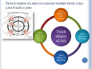 so sánh RTP slot