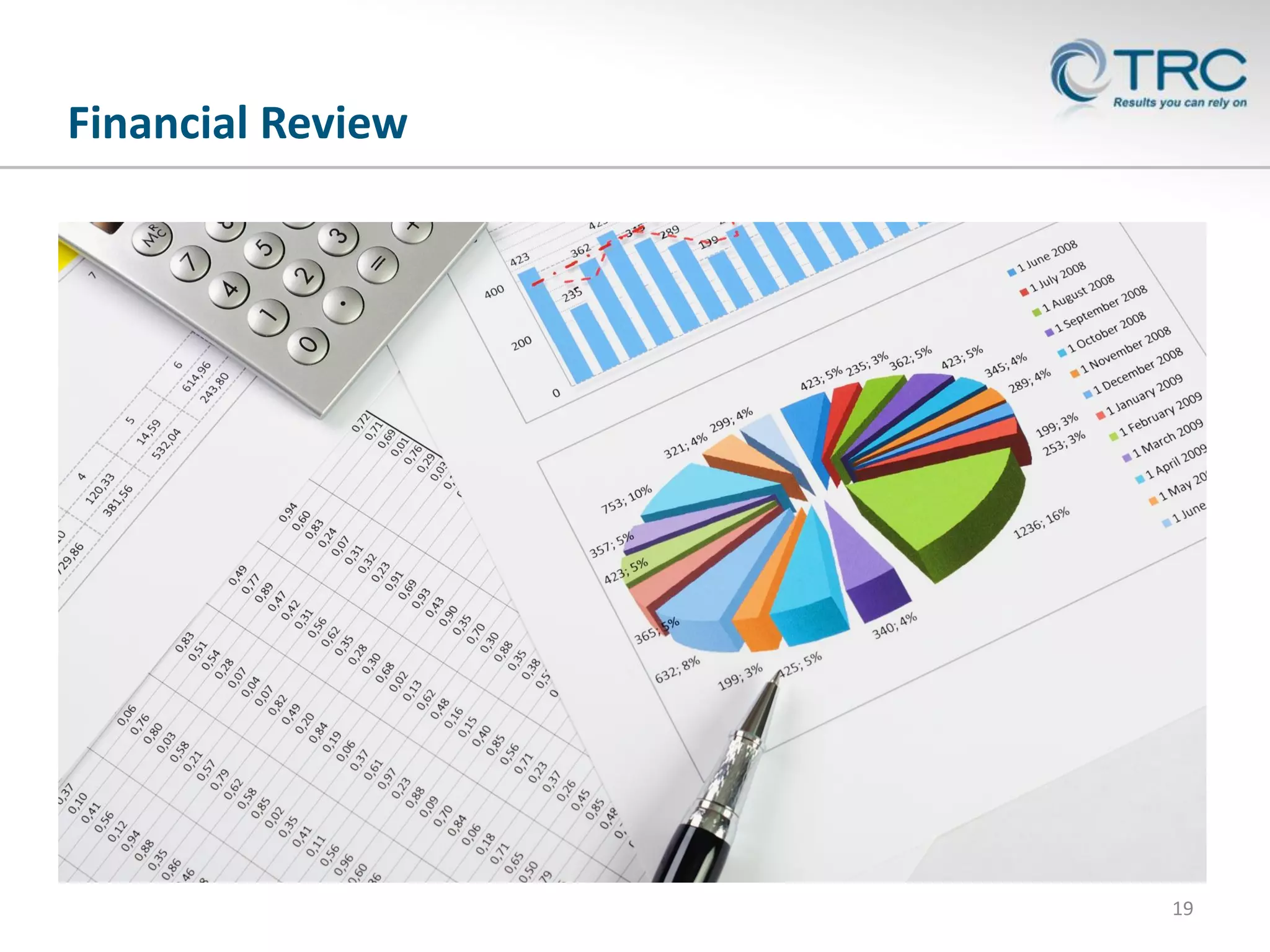 Financial Review

19

 