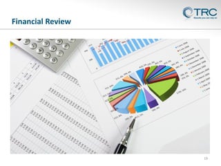 Financial Review

19

 