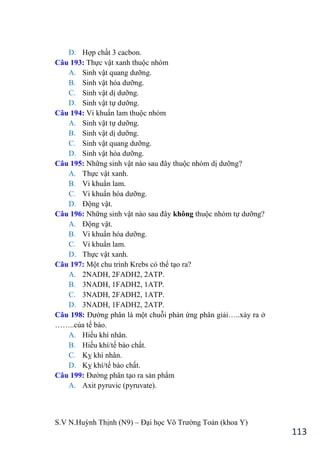 S.V N.Huỳnh Thịnh (N9) – Đại học Võ Trƣờng Toản (khoa Y)
113
D. Hợp chất 3 cacbon.
Câu 193: Thực vật xanh thuộc nhóm
A. Sinh vật quang dƣỡng.
B. Sinh vật hóa dƣỡng.
C. Sinh vật dị dƣỡng.
D. Sinh vật tự dƣỡng.
Câu 194: Vi khuẩn lam thuộc nhóm
A. Sinh vật tự dƣỡng.
B. Sinh vật dị dƣỡng.
C. Sinh vật quang dƣỡng.
D. Sinh vật hóa dƣỡng.
Câu 195: Những sinh vật nào sau đây thuộc nhóm dị dƣỡng?
A. Thực vật xanh.
B. Vi khuẩn lam.
C. Vi khuẩn hóa dƣỡng.
D. Động vật.
Câu 196: Những sinh vật nào sau đây không thuộc nhóm tự dƣỡng?
A. Động vật.
B. Vi khuẩn hóa dƣỡng.
C. Vi khuẩn lam.
D. Thực vật xanh.
Câu 197: Một chu trình Krebs có thể tạo ra?
A. 2NADH, 2FADH2, 2ATP.
B. 3NADH, 1FADH2, 1ATP.
C. 3NADH, 2FADH2, 1ATP.
D. 3NADH, 1FADH2, 2ATP.
Câu 198: Đƣờng phân là một chuỗi phản ứng phân giải…..xảy ra ở
……..của tế bào.
A. Hiếu khí nhân.
B. Hiếu khí/tế bào chất.
C. Kỵ khí nhân.
D. Kỵ khí/tế bào chất.
Câu 199: Đƣờng phân tạo ra sản phẩm
A. Axit pyruvic (pyruvate).
 