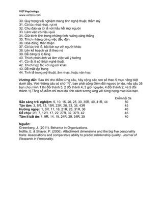 VIET Psychology
www.vietpsy.com
30. Quý trọng trải nghiệm mang tính nghệ thuật, thẩm mỹ
31. Có lúc nhút nhát, rụt rè
32. Chu đáo và tử tế với hầu hết mọi người
33. Làm việc có hiệu quả
34. Giữ bình tĩnh trong những tình huống căng thẳng
35. Thích những công việc đều đặn
36. Hoà đồng, thân thiện
37. Có lúc thô lỗ, bất lịch sự với người khác
38. Lên kế hoạch và đi theo nó
39. Dễ dàng bị lo lắng
40. Thích phản ánh và làm việc với ý tưởng
41. Có rất ít sở thích nghệ thuật
42. Thích hợp tác với người khác
43. Dễ mất tập trung
44. Tinh tế trong mỹ thuật, âm nhạc, hoặc văn học
Hướng dẫn: Sau khi cho điểm từng câu, hãy cộng các con số theo 5 mục riêng biệt
dưới đây. Với những câu có chữ “R”, bạn phải cộng điểm đổi ngược (ví dụ, nếu câu 35
bạn cho mình 1 thì đổi thành 5; 2 đổi thành 4; 3 giữ nguyên; 4 đổi thành 2; và 5 đổi
thành 1).Tổng số điểm chỉ mức độ tính cách tương ứng với từng hạng mục của bạn.
Điểm tối đa
Sẵn sàng trải nghiệm: 5, 10, 15, 20, 25, 30, 35R, 40, 41R, 44 50
Tận tâm: 3, 8R, 13, 18R, 23R, 28, 33, 38, 43R 45
Hướng ngoại: 1, 6R, 11, 16, 21R, 26, 31R, 36 40
Dễ chịu: 2R, 7, 12R, 17, 22, 27R, 32, 37R, 42 45
Tâm lí bất ổn: 4, 9R, 14, 19, 24R, 29, 34R, 39 40
Nguồn:
Greenberg, J. (2011). Behavior in Organizations.
Noftle, E. & Shaver, P. (2006). Attachment dimensions and the big five personality
traits: Associations and comparative ability to predict relationship quality. Journal of
Research in Personality.
 