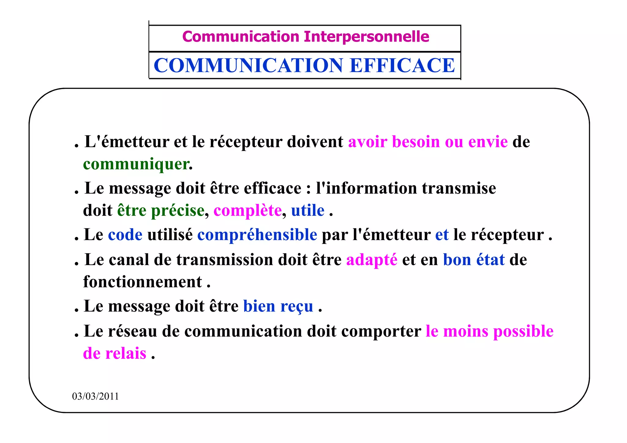 ‫مشف‬
          GROUPE OCP
                                      Communication Interpersonnelle    TR N° 25/57
Direction des Ressources Humaines      ANIMATION D'EQUIPE              PP/OCP/CI/02-02
      Département Formation
et Perfectionnement OE et TAMCA     COMMUNICATION EFFICACE


           . L'émetteur et le récepteur doivent avoir besoin ou envie de
             communiquer.
           . Le message doit être efficace : l'information transmise
             doit être précise, complète, utile .
           . Le code utilisé compréhensible par l'émetteur et le récepteur .
           . Le canal de transmission doit être adapté et en bon état de
             fonctionnement .
           . Le message doit être bien reçu .
           . Le réseau de communication doit comporter le moins possible
             de relais .

          03/03/2011
 