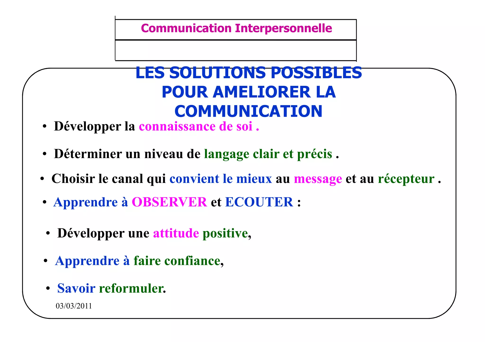 ‫مشف‬
          GROUPE OCP
                                    Communication Interpersonnelle    TR N° 31/57
Direction des Ressources Humaines
      Département Formation
                                     ANIMATION D'EQUIPE              PP/OCP/CI/02-02
et Perfectionnement OE et TAMCA




                                    LES SOLUTIONS POSSIBLES
                                       POUR AMELIORER LA
                                         COMMUNICATION
   • Développer la connaissance de soi .

   • Déterminer un niveau de langage clair et précis .
 • Choisir le canal qui convient le mieux au message et au récepteur .
   • Apprendre à OBSERVER et ECOUTER :

    • Développer une attitude positive,

   • Apprendre à faire confiance,

    • Savoir reformuler.
          03/03/2011
 