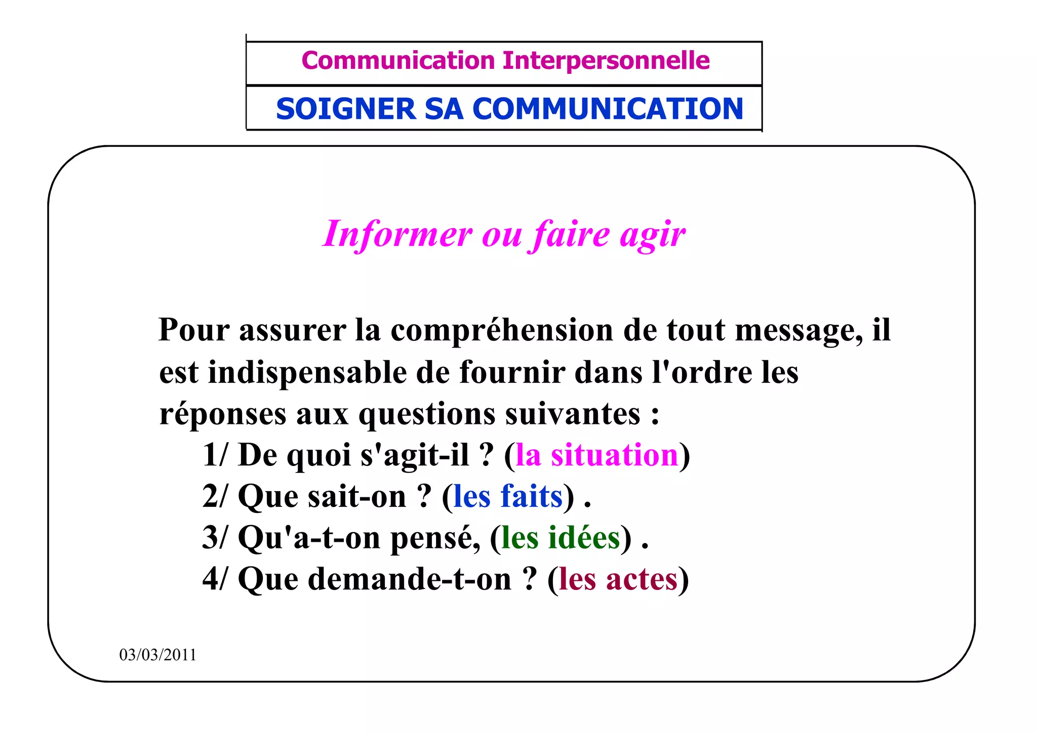 ‫مشف‬
          GROUPE OCP
                                     Communication Interpersonnelle    TR N° 41/57
Direction des Ressources Humaines      ANIMATION D'EQUIPE             PP/OCP/CI/02-02
      Département Formation
et Perfectionnement OE et TAMCA     SOIGNER SA COMMUNICATION



                                      Informer ou faire agir

                   Pour assurer la compréhension de tout message, il
                   est indispensable de fournir dans l'ordre les
                   réponses aux questions suivantes :
                      1/ De quoi s'agit-il ? (la situation)
                      2/ Que sait-on ? (les faits) .
                      3/ Qu'a-t-on pensé, (les idées) .
                      4/ Que demande-t-on ? (les actes)

          03/03/2011
 