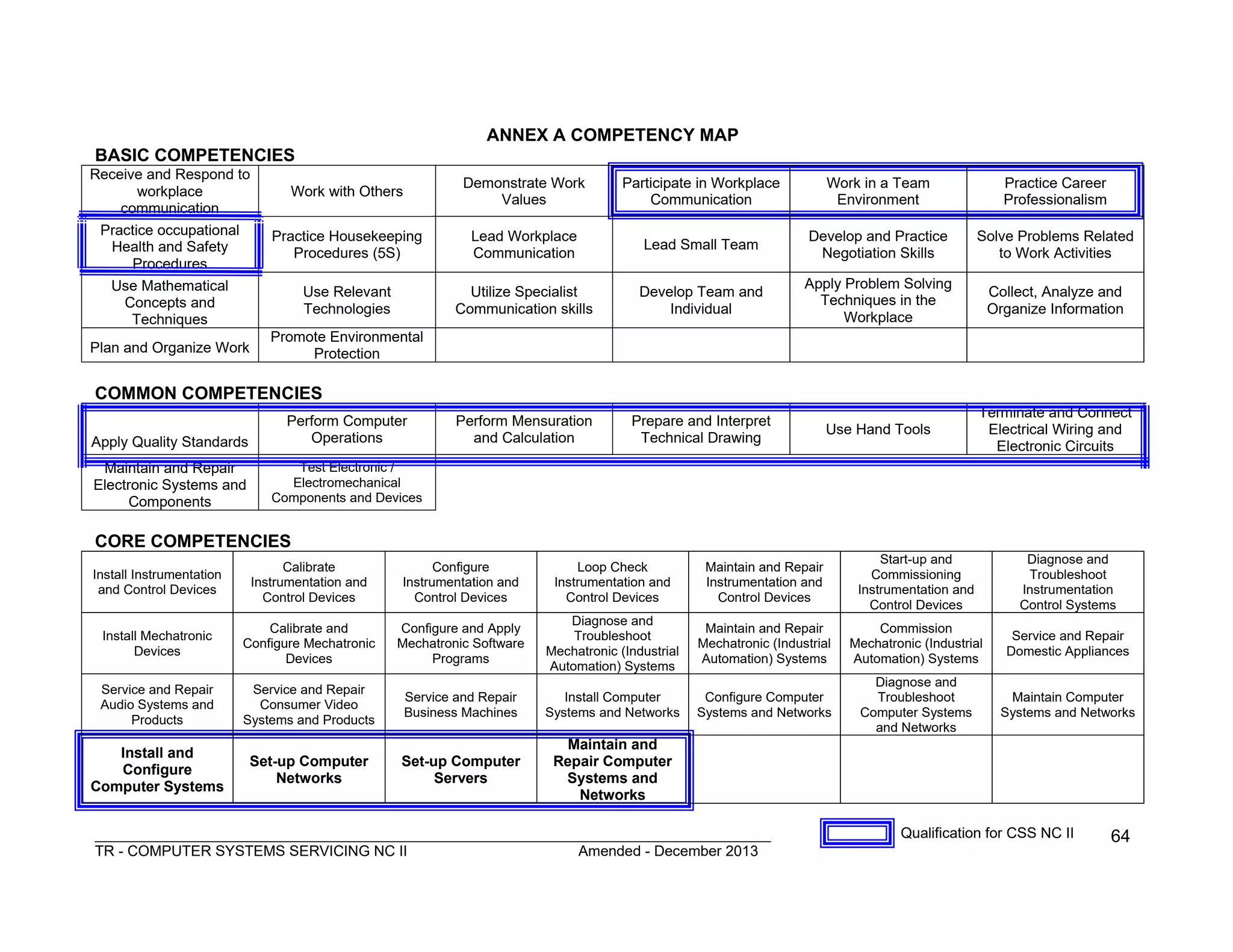 Picture of BURKE PORTER GROUP and B Design Canadian Trademark Information
