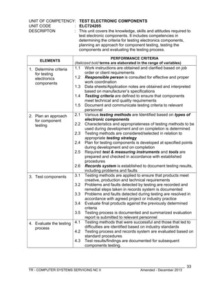 Tr computer systems servicing nc ii | PDF