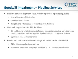 Goodwill Impairment – Pipeline Services
14
 Pipeline Services segment $125.7 million purchase price (adjusted)
 Intangible assets: $44.5 million
 Goodwill: $62.8 million
 Tangible and other assets and liabilities: $18.4 million
 Goodwill impairment of $24.5 million
 Oil and Gas markets in the midst of severe contraction resulting from depressed
commodity prices and oversupply – significant impact on segment revenue
 Significant near-term uncertainty
 Headcount reduction and cost savings initiatives undertaken in Q3
 $15 million annualized cost savings
 Additional acquisition integration initiatives in Q4 - facilities consolidation
 