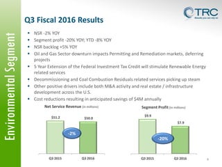 EnvironmentalSegment
4
$51.2 $50.0
Q3 2015 Q3 2016
Net Service Revenue (in millions)
$9.9
$7.9
Q3 2015 Q3 2016
Segment Profit (in millions)
-2%
-20%
 NSR -2% YOY
 Segment profit -20% YOY; YTD -8% YOY
 NSR backlog +5% YOY
 Oil and Gas Sector downturn impacts Permitting and Remediation markets, deferring
projects
 5 Year Extension of the Federal Investment Tax Credit will stimulate Renewable Energy
related services
 Decommissioning and Coal Combustion Residuals related services picking up steam
 Other positive drivers include both M&A activity and real estate / infrastructure
development across the U.S.
 Cost reductions resulting in anticipated savings of $4M annually
Q3 Fiscal 2016 Results
 