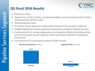 PipelineServicesSegment
7
 NSR $21.5 million
 Segment loss of $(3.1) million, including intangible asset amortization of $2.5 million
and depreciation of $0.5 million
 NSR backlog $50 million
 Oil and Gas Sector downturn caused capital projects to be canceled or deferred
 PHMSA Regulations will drive significant expenditures related to Integrity Services
 Combination of U.S. Energy independence, net exporter of both Oil and Natural Gas
and transitioning of source energy for Power Generation will bolster marketplace
turnaround
 Cost reductions for anticipated savings of $15M annually
$21.5
Q3 2016
Net Service Revenue(in millions)
Q3 Fiscal 2016 Results
$(3.1)
Q3 2016
Segment Profit (in millions)
 
