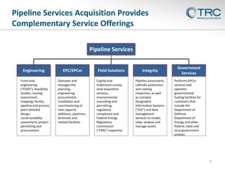 9
Pipeline Services Acquisition Provides
Complementary Service Offerings
Engineering
Front-end
engineering
(“FEED”); feasibility
studies; routing
assessment;
mapping; facility,
pipeline and process
plant detailed
design;
constructability
assessment; project
permitting and
procurement
Field Solutions
Capital and
midstream survey,
land acquisition
services,
environmental
consulting and
permitting,
regulatory
compliance and
Federal Energy
Regulatory
Commission
(“FERC”) expertise
Government
Services
Performs EPCm
services and
operates
governmental
fueling facilities for
customers that
include the
Department of
Defense,
Department of
Energy and other
federal, state and
local government
entities
Integrity
Pipeline assessment,
cathodic protection
and coating
inspection, as well
as complex
Geographic
Information Systems
(“GIS”) and data
management
services to model,
view, analyze and
manage assets
EPC/EPCm
Oversees and
manages the
planning,
engineering,
procurement,
installation and
commissioning of
new capacity
additions, pipelines,
terminals and
related facilities
Pipeline Services
 