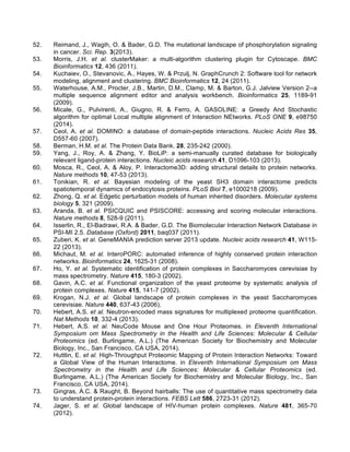 52. Reimand, J., Wagih, O. & Bader, G.D. The mutational landscape of phosphorylation signaling
in cancer. Sci. Rep. 3(2013).
53. Morris, J.H. et al. clusterMaker: a multi-algorithm clustering plugin for Cytoscape. BMC
Bioinformatics 12, 436 (2011).
54. Kuchaiev, O., Stevanovic, A., Hayes, W. & Przulj, N. GraphCrunch 2: Software tool for network
modeling, alignment and clustering. BMC Bioinformatics 12, 24 (2011).
55. Waterhouse, A.M., Procter, J.B., Martin, D.M., Clamp, M. & Barton, G.J. Jalview Version 2--a
multiple sequence alignment editor and analysis workbench. Bioinformatics 25, 1189-91
(2009).
56. Micale, G., Pulvirenti, A., Giugno, R. & Ferro, A. GASOLINE: a Greedy And Stochastic
algorithm for optimal Local multiple alignment of Interaction NEtworks. PLoS ONE 9, e98750
(2014).
57. Ceol, A. et al. DOMINO: a database of domain-peptide interactions. Nucleic Acids Res 35,
D557-60 (2007).
58. Berman, H.M. et al. The Protein Data Bank. 28, 235-242 (2000).
59. Yang, J., Roy, A. & Zhang, Y. BioLiP: a semi-manually curated database for biologically
relevant ligand-protein interactions. Nucleic acids research 41, D1096-103 (2013).
60. Mosca, R., Ceol, A. & Aloy, P. Interactome3D: adding structural details to protein networks.
Nature methods 10, 47-53 (2013).
61. Tonikian, R. et al. Bayesian modeling of the yeast SH3 domain interactome predicts
spatiotemporal dynamics of endocytosis proteins. PLoS Biol 7, e1000218 (2009).
62. Zhong, Q. et al. Edgetic perturbation models of human inherited disorders. Molecular systems
biology 5, 321 (2009).
63. Aranda, B. et al. PSICQUIC and PSISCORE: accessing and scoring molecular interactions.
Nature methods 8, 528-9 (2011).
64. Isserlin, R., El-Badrawi, R.A. & Bader, G.D. The Biomolecular Interaction Network Database in
PSI-MI 2.5. Database (Oxford) 2011, baq037 (2011).
65. Zuberi, K. et al. GeneMANIA prediction server 2013 update. Nucleic acids research 41, W115-
22 (2013).
66. Michaut, M. et al. InteroPORC: automated inference of highly conserved protein interaction
networks. Bioinformatics 24, 1625-31 (2008).
67. Ho, Y. et al. Systematic identification of protein complexes in Saccharomyces cerevisiae by
mass spectrometry. Nature 415, 180-3 (2002).
68. Gavin, A.C. et al. Functional organization of the yeast proteome by systematic analysis of
protein complexes. Nature 415, 141-7 (2002).
69. Krogan, N.J. et al. Global landscape of protein complexes in the yeast Saccharomyces
cerevisiae. Nature 440, 637-43 (2006).
70. Hebert, A.S. et al. Neutron-encoded mass signatures for multiplexed proteome quantification.
Nat Methods 10, 332-4 (2013).
71. Hebert, A.S. et al. NeuCode Mouse and One Hour Proteomes. in Eleventh International
Symposium om Mass Spectrometry in the Health and Life Sciences: Molecular & Cellular
Proteomics (ed. Burlingame, A.L.) (The American Society for Biochemistry and Molecular
Biology, Inc., San Francisco, CA USA, 2014).
72. Huttlin, E. et al. High-Throughput Proteomic Mapping of Protein Interaction Networks: Toward
a Global View of the Human Interactome. in Eleventh International Symposium om Mass
Spectrometry in the Health and Life Sciences: Molecular & Cellular Proteomics (ed.
Burlingame, A.L.) (The American Society for Biochemistry and Molecular Biology, Inc., San
Francisco, CA USA, 2014).
73. Gingras, A.C. & Raught, B. Beyond hairballs: The use of quantitative mass spectrometry data
to understand protein-protein interactions. FEBS Lett 586, 2723-31 (2012).
74. Jager, S. et al. Global landscape of HIV-human protein complexes. Nature 481, 365-70
(2012).
 