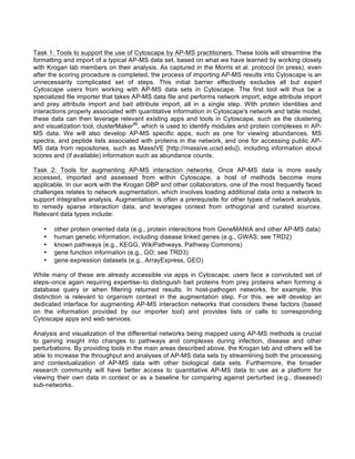 Task 1: Tools to support the use of Cytoscape by AP-MS practitioners. These tools will streamline the
formatting and impor...