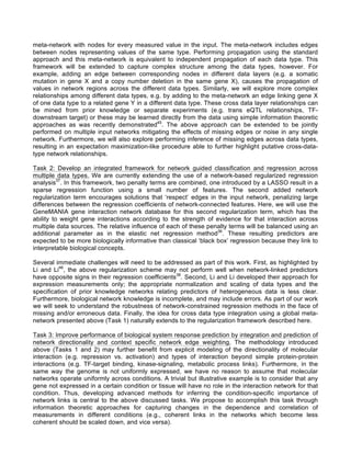 meta-network with nodes for every measured value in the input. The meta-network includes edges
between nodes representing values of the same type. Performing propagation using the standard
approach and this meta-network is equivalent to independent propagation of each data type. This
framework will be extended to capture complex structure among the data types, however. For
example, adding an edge between corresponding nodes in different data layers (e.g. a somatic
mutation in gene X and a copy number deletion in the same gene X), causes the propagation of
values in network regions across the different data types. Similarly, we will explore more complex
relationships among different data types, e.g. by adding to the meta-network an edge linking gene X
of one data type to a related gene Y in a different data type. These cross data layer relationships can
be mined from prior knowledge or separate experiments (e.g. trans eQTL relationships, TF-
downstream target) or these may be learned directly from the data using simple information theoretic
approaches as was recently demonstrated45
. The above approach can be extended to be jointly
performed on multiple input networks mitigating the effects of missing edges or noise in any single
network. Furthermore, we will also explore performing inference of missing edges across data types,
resulting in an expectation maximization-like procedure able to further highlight putative cross-data-
type network relationships.
Task 2: Develop an integrated framework for network guided classification and regression across
multiple data types. We are currently extending the use of a network-based regularized regression
analysis37
. In this framework, two penalty terms are combined, one introduced by a LASSO result in a
sparse regression function using a small number of features. The second added network
regularization term encourages solutions that ‘respect’ edges in the input network, penalizing large
differences between the regression coefficients of network-connected features. Here, we will use the
GeneMANIA gene interaction network database for this second regularization term, which has the
ability to weight gene interactions according to the strength of evidence for that interaction across
multiple data sources. The relative influence of each of these penalty terms will be balanced using an
additional parameter as in the elastic net regression method36
. These resulting predictors are
expected to be more biologically informative than classical ‘black box’ regression because they link to
interpretable biological concepts.
Several immediate challenges will need to be addressed as part of this work. First, as highlighted by
Li and Li46
, the above regularization scheme may not perform well when network-linked predictors
have opposite signs in their regression coefficients38
. Second, Li and Li developed their approach for
expression measurements only; the appropriate normalization and scaling of data types and the
specification of prior knowledge networks relating predictors of heterogeneous data is less clear.
Furthermore, biological network knowledge is incomplete, and may include errors. As part of our work
we will seek to understand the robustness of network-constrained regression methods in the face of
missing and/or erroneous data. Finally, the idea for cross data type integration using a global meta-
network presented above (Task 1) naturally extends to the regularization framework described here.
Task 3: Improve performance of biological system response prediction by integration and prediction of
network directionality and context specific network edge weighting. The methodology introduced
above (Tasks 1 and 2) may further benefit from explicit modeling of the directionality of molecular
interaction (e.g. repression vs. activation) and types of interaction beyond simple protein-protein
interactions (e.g. TF-target binding, kinase-signaling, metabolic process links). Furthermore, in the
same way the genome is not uniformly expressed, we have no reason to assume that molecular
networks operate uniformly across conditions. A trivial but illustrative example is to consider that any
gene not expressed in a certain condition or tissue will have no role in the interaction network for that
condition. Thus, developing advanced methods for inferring the condition-specific importance of
network links is central to the above discussed tasks. We propose to accomplish this task through
information theoretic approaches for capturing changes in the dependence and correlation of
measurements in different conditions (e.g., coherent links in the networks which become less
coherent should be scaled down, and vice versa).
 