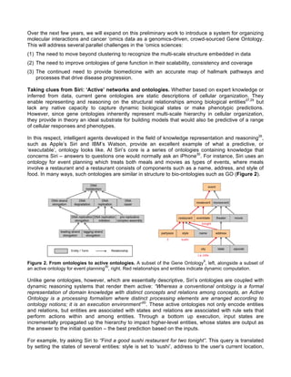 Over the next few years, we will expand on this preliminary work to introduce a system for organizing
molecular interactions and cancer ‘omics data as a genomics-driven, crowd-sourced Gene Ontology.
This will address several parallel challenges in the ‘omics sciences:
(1) The need to move beyond clustering to recognize the multi-scale structure embedded in data
(2) The need to improve ontologies of gene function in their scalability, consistency and coverage
(3) The continued need to provide biomedicine with an accurate map of hallmark pathways and
processes that drive disease progression.
Taking clues from Siri: ‘Active’ networks and ontologies. Whether based on expert knowledge or
inferred from data, current gene ontologies are static descriptions of cellular organization. They
enable representing and reasoning on the structural relationships among biological entities27,29
but
lack any native capacity to capture dynamic biological states or make phenotypic predictions.
However, since gene ontologies inherently represent multi-scale hierarchy in cellular organization,
they provide in theory an ideal substrate for building models that would also be predictive of a range
of cellular responses and phenotypes.
In this respect, intelligent agents developed in the field of knowledge representation and reasoning26
,
such as Apple’s Siri and IBM’s Watson, provide an excellent example of what a predictive, or
‘executable’, ontology looks like. At Siri’s core is a series of ontologies containing knowledge that
concerns Siri – answers to questions one would normally ask an iPhone30
. For instance, Siri uses an
ontology for event planning which treats both meals and movies as types of events, where meals
involve a restaurant and a restaurant consists of components such as a name, address, and style of
food. In many ways, such ontologies are similar in structure to bio-ontologies such as GO (Figure 2).
Figure 2. From ontologies to active ontologies. A subset of the Gene Ontology
9
, left, alongside a subset of
an active ontology for event planning
30
, right. Red relationships and entities indicate dynamic computation.
Unlike gene ontologies, however, which are essentially descriptive, Siri’s ontologies are coupled with
dynamic reasoning systems that render them active: “Whereas a conventional ontology is a formal
representation of domain knowledge with distinct concepts and relations among concepts, an Active
Ontology is a processing formalism where distinct processing elements are arranged according to
ontology notions; it is an execution environment”30
. These active ontologies not only encode entities
and relations, but entities are associated with states and relations are associated with rule sets that
perform actions within and among entities. Through a bottom up execution, input states are
incrementally propagated up the hierarchy to impact higher-level entities, whose states are output as
the answer to the initial question – the best prediction based on the inputs.
For example, try asking Siri to “Find a good sushi restaurant for two tonight”. This query is translated
by setting the states of several entities: style is set to ‘sushi’, address to the user’s current location,
 