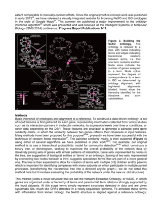 extent comparable to manually-curated efforts. Since the original proof-of-concept work was published
in early 201328
, we have released a visually integrated website for browsing NeXO and GO ontologies
in the style of Google Maps51
. This summer we published a major improvement to the ontology
inference algorithm53
which was presented and well-received at the Intelligent Systems in Molecular
Biology (ISMB 2014) conference. Progress Report Publications 1-11.
Methods
Basic inference of ontologies and alignment to a reference. To construct a data-driven ontology, a set
of input features is first gathered for each gene, representing information collected from ‘omics studies
such as its interaction partners in molecular networks, its expression levels over time or conditions, or
other data depending on the DBP. These features are analyzed to generate a pairwise gene-gene
similarity matrix, in which the similarity between two genes reflects their closeness in input features.
Many methods have been proposed for this purpose54-56
, presently we have been successful with the
technique of random forest regression57
. The pairwise similarity matrix is then clustered (Figure 4)
using either of several algorithms we have published in prior work28,53
. For example, our original
method is to use a hierarchical probabilistic model for community detection50,58
which constructs a
binary tree, or dendrogram, seeking to maximize the overall probability of the network data by
iteratively joining sets of genes with similar patterns of interaction. Gene sets, represented by nodes in
the tree, are suggestive of biological entities or ‘terms’ in an ontology. Joining of two sets, represented
by connecting two nodes beneath a third, suggests specialized terms that are part of a more general
one. The tree is then expanded to allow for creation of terms with multiple (>2) children and/or parents
which is important for identifying complexes with many subunits or which participate in multiple parent
processes [transforming the hierarchical tree into a directed acyclic graph— we do not detail this
method here but it involves evaluating the probability of the network under the new vs. old structure].
This method yields a novel structure that we call the Network-Extracted Ontology, or NeXO, in which
genes are organized under a hierarchy of terms and parent-child term relations strongly supported by
the input datasets. At this stage terms simply represent structures detected in data and are given
systematic IDs, much like ORFs detected in a newly-sequenced genome. To annotate these terms
with information from known biology, the NeXO structure is aligned against a reference ontology,
Figure 3. Building the
NeXO ontology. The
ontology is reduced to a
tree, with nodes indicating
terms and edges indicating
hierarchical relations
between terms, i.e. that
one term contains another.
Node sizes indicate the
number of genes assigned
to a term. Node colors
represent the degree of
correspondence to a term
in GO as determined by
ontology alignment, with
high-level alignments
labeled. Insets show the
hierarchy identified for the
ribosome and actin
cytoskeleton.
 