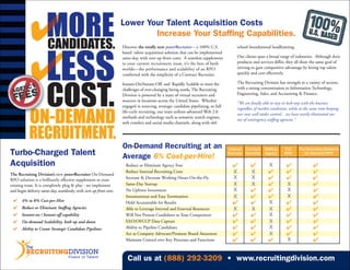 Lower Your Talent Acquisition Costs
                                                                             Increase Your Staffing Capabilities.
                                                                     Discover the totally new powerRecruiter – a 100% U.S.                 school foundational headhunting.
                                                                     based talent acquisition solution that can be implemented
                                                                     same-day, with zero up-front costs. A seamless supplement             Our clients span a broad range of industries. Although their
                                                                     to your current recruitment team, it’s the best of both               products and services differ, they all share the same goal of
                                                                     worlds—the performance and scalability of an RPO                      striving to gain competitive advantage by hiring top talent
                                                                     combined with the simplicity of a Contract Recruiter.                 quickly and cost effectively.

                                                                     Instant-On/Instant-Off, and Rapidly Scalable to meet the              The Recruiting Division has strength in a variety of sectors,
                                                                     challenges of ever-changing hiring needs, The Recruiting              with a strong concentration in Information Technology,
                                                                     Division is powered by a team of virtual recruiters and               Engineering, Sales, and Accounting & Finance.
                                                                     sourcers in locations across the United States. Whether
                                                                                                                                           “We are finally able to stay in lock-step with the business
                                                                     engaged in sourcing, strategic candidate pipelining, or full
                                                                                                                                           regardless of market conditions, while at the same time keeping
                                                                     life-cycle recruiting, our team utilizes advanced Web 2.0
                                                                                                                                           our costs well under control…we have nearly eliminated our
                                                                     methods and technology such as semantic search engines,
                                                                                                                                           use of contingency staffing agencies.”
                                                                     web crawlers and social media channels, along with old-




                                                                     On-Demand Recruiting at an
Turbo-Charged Talent
                                                                                                                                     Internal Contract      Staffing    Full     The Recruiting Division’s
                                                                                                                                    Recruiter Recruiter     Agency      RPO         On-Demand RPO
                                                                     Average 6% Cost-per-Hire!
Acquisition                                                            Reduce or Eliminate Agency Fees                                ✔            ✔          X          ✔               ✔
The Recruiting Division’s new powerRecruiter On-Demand
                                                                       Reduce Internal Recruiting Costs                                X           X          ✔          ✔               ✔
RPO solution is a brilliantly effective supplement to your             Increase & Decrease Working Hours On-the-Fly                    X           X          ✔          ✔               ✔
existing team. It is completely plug & play - we implement             Same-Day Startup                                                X           X          ✔           X              ✔
and begin delivery same-day, seamlessly, with zero up-front costs.     No Upfront Investment                                           X           ✔          ✔           X              ✔
                                                                       Instantaneous and Easy Termination                              X           ✔          ✔           X              ✔
	 4    4% to 8% Cost-per-Hire                                                                                                                                 X
                                                                       Hold Accountable for Results                                   ✔            ✔                     ✔               ✔
	 4    Reduce or Eliminate Staffing Agencies                           Able to Leverage Internal and External Resources                X           X          X          ✔               ✔
	 4    Instant-on / Instant-off capability                             Will Not Present Candidates to Your Competitors                ✔            ✔          X          ✔               ✔
	 4    On-demand Scalability, both up and down                         EEO/OFCCP Data Capture                                         ✔            ✔          X          ✔               ✔
  4    Ability to Create Strategic Candidate Pipelines                 Ability to Pipeline Candidates                                 ✔            ✔          X          ✔               ✔
                                                                       Act as Company Advocate/Promote Brand Awareness                ✔            ✔          X          ✔               ✔
                                                                       Maintain Control over Key Processes and Functions              ✔            ✔          ✔           X              ✔

                                                                        Call us at (888) 292-3209 • www.recruitingdivision.com
 