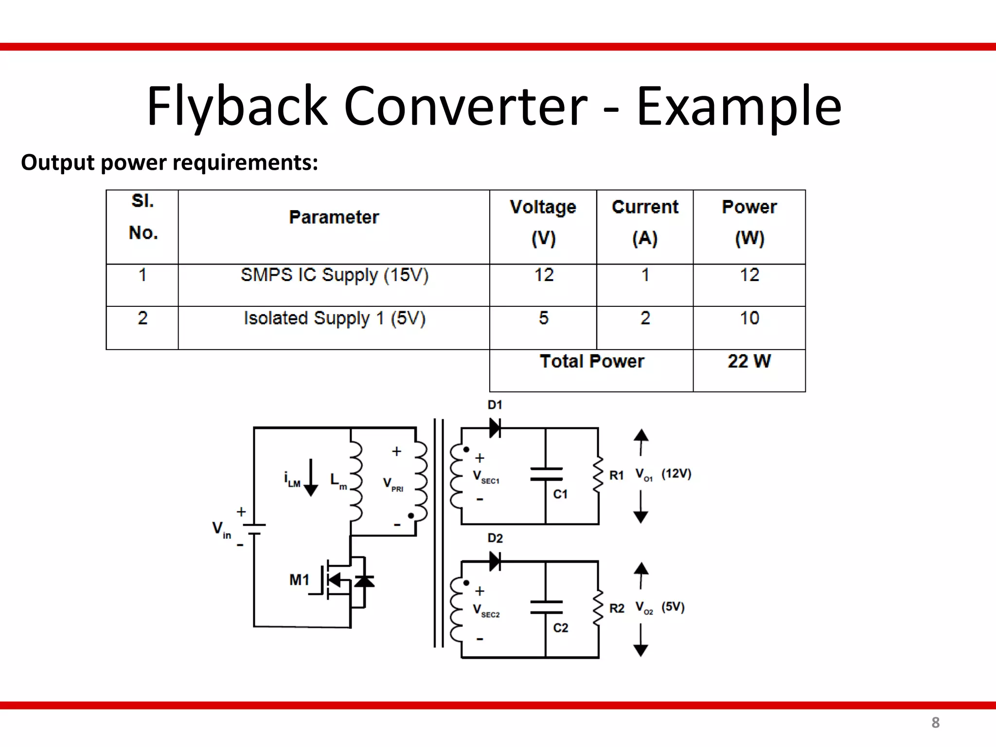 Flyback Converter - Example
8
Output power requirements:
 