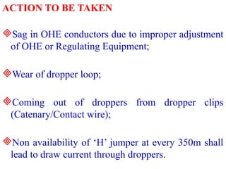 TRD Failure Analysis -Action to be taken.pptx