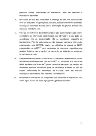 37
possuam valores orientadores de intervenção, deve ser realizada a
investigação detalhada.
v. Nos casos em que seja constatada a presença de fase livre sobrenadante,
deve ser efetuada a recuperação do produto e, concomitantemente, realizada a
investigação detalhada da área, com a delimitação das plumas de fase livre,
dissolvida e retida no solo.
vi. Caso as concentrações de contaminantes no solo sejam inferiores aos valores
orientadores de intervenção estabelecidos pela CETESB(1)
, a área pode ser
considerada livre de contaminação, não se constituindo empecilho ao
licenciamento. Para os parâmetros que não possuam valores de intervenção
estabelecidos pela CETESB, devem ser utilizados os valores de NABR
estabelecidos no ACBR(2)
como parâmetros de referencia, especificamente
aqueles definidos para o cenário de exposição via inalação em ambientes
fechados residenciais.
vii. Caso as concentrações de contaminantes no solo sejam superiores aos valores
de intervenção estabelecidos pela CETESB(1)
, ou superiores aos valores de
NABR estabelecidos no ACBR(2)
para o cenário de exposição via inalação em
ambientes fechados residenciais para os parâmetros ausentes da lista de
valores orientadores de intervenção da CETESB, deve ser realizada
investigação detalhada da área visando a sua remedição.
viii. Os valores de TPH devem ser comparados com os valores de intervenção para
solo e água, fixados em 1.000 mg/kg e 600 μg/l respectivamente.
 