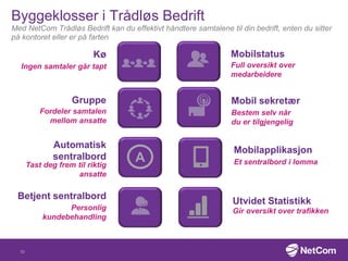 Byggeklosser i Trådløs Bedrift
Med NetCom Trådløs Bedrift kan du effektivt håndtere samtalene til din bedrift, enten du sitter
på kontoret eller er på farten
Kø
Ingen samtaler går tapt
Gruppe
Fordeler samtalen
mellom ansatte
Mobil sekretær
Bestem selv når
du er tilgjengelig
Mobilstatus
Full oversikt over
medarbeidere
Betjent sentralbord
Personlig
kundebehandling
Automatisk
sentralbord
Tast deg frem til riktig
ansatte
A
Mobilapplikasjon
Et sentralbord i lomma
Utvidet Statistikk
Gir oversikt over trafikken
10
 