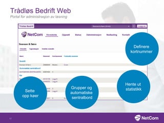 Trådløs Bedrift Web
Portal for administrasjon av løsning
Sette
opp køer
Grupper og
automatiske
sentralbord
Hente ut
statistikk
Definere
kortnummer
17
 