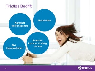 Trådløs Bedrift
Fleksibilitet
Komplett
telefoniløsning
Økt
tilgjengelighet
Samtaler
kommer til riktig
person
8
 