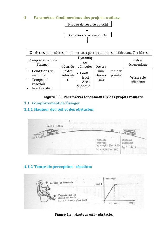 debit formule d géométriques Caractéristiques routes des debit formule d géométriques Caractéristiques routes des