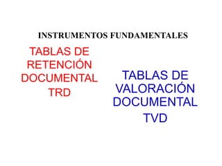 INSTRUMENTOS FUNDAMENTALES TABLAS DE RETENCIÓN DOCUMENTALTRD TABLAS DE VALORACIÓN DOCUMENTAL TVD 