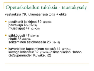 Opetuskokeilun tuloksia - taustakysely vastauksia 79, lukumäärissä totta + ehkä postikortit ja kirjeet 59  (23+36) päiväkirja 46  (22+24) muistilaput 47  (21+26) sähköposti 47  (34+13) chatti 38  (20+18) soittaminen tietokoneella 26  (13+13) kavereitten tapaaminen netissä 44  (27+14) kuvagalleriasivut 32  (13+19)  (esimerkkeinä Habbo, GoSupermodel, Kuvake, ii2) 