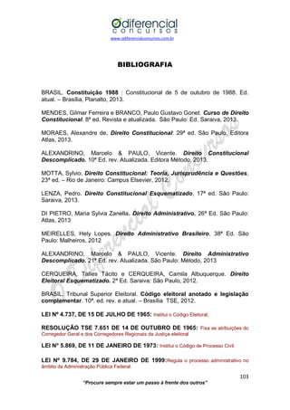 www.odiferencialconcursos.com.br 
103 
“Procure sempre estar um passo à frente dos outros” 
BIBLIOGRAFIA 
BRASIL. Constituição 1988 : Constitucional de 5 de outubro de 1988. Ed. atual. – Brasília, Planalto, 2013. 
MENDES, Gilmar Ferreira e BRANCO, Paulo Gustavo Gonet. Curso de Direito Constitucional. 8ª ed. Revista e atualizada. São Paulo: Ed. Saraiva, 2013. 
MORAES, Alexandre de. Direito Constitucional: 29ª ed. São Paulo. Editora Atlas, 2013. 
ALEXANDRINO, Marcelo & PAULO, Vicente. Direito Constitucional Descomplicado. 10ª Ed. rev. Atualizada. Editora Método, 2013. 
MOTTA, Sylvio, Direito Constitucional: Teoria, Jurisprudência e Questões, 23ª ed. – Rio de Janeiro: Campus Elsevier, 2012. 
LENZA, Pedro. Direito Constitucional Esquematizado, 17ª ed. São Paulo: Saraiva, 2013. 
DI PIETRO, Maria Sylvia Zanella. Direito Administrativo. 26ª Ed. São Paulo: Atlas, 2013 
MEIRELLES, Hely Lopes. Direito Administrativo Brasileiro. 38ª Ed. São Paulo: Malheiros, 2012 
ALEXANDRINO, Marcelo & PAULO, Vicente. Direito Administrativo Descomplicado. 21ª Ed. rev. Atualizada. São Paulo: Método, 2013 
CERQUEIRA, Talles Tácito e CERQUEIRA, Camila Albuquerque. Direito Eleitoral Esquematizado. 2ª Ed. Saraiva: São Paulo, 2012. 
BRASIL. Tribunal Superior Eleitoral. Código eleitoral anotado e legislação complementar. 10ª. ed. rev. e atual. – Brasília TSE, 2012. 
LEI Nº 4.737, DE 15 DE JULHO DE 1965: Institui o Código Eleitoral; 
RESOLUÇÃO TSE 7.651 DE 14 DE OUTUBRO DE 1965: Fixa as atribuições do Corregedor Geral e dos Corregedores Regionais da Justiça eleitoral 
LEI No 5.869, DE 11 DE JANEIRO DE 1973: Institui o Código de Processo Civil. 
LEI Nº 9.784, DE 29 DE JANEIRO DE 1999:Regula o processo administrativo no âmbito da Administração Pública Federal.  