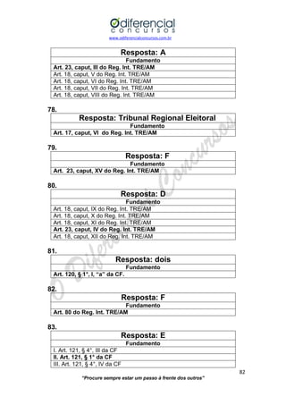 www.odiferencialconcursos.com.br 
82 
“Procure sempre estar um passo à frente dos outros” 
Resposta: A 
Fundamento 
Art. 23, caput, III do Reg. Int. TRE/AM 
Art. 18, caput, V do Reg. Int. TRE/AM 
Art. 18, caput, VI do Reg. Int. TRE/AM 
Art. 18, caput, VII do Reg. Int. TRE/AM 
Art. 18, caput, VIII do Reg. Int. TRE/AM 
78. 
Resposta: Tribunal Regional Eleitoral 
Fundamento 
Art. 17, caput, VI do Reg. Int. TRE/AM 
79. 
Resposta: F 
Fundamento 
Art. 23, caput, XV do Reg. Int. TRE/AM 
80. 
Resposta: D 
Fundamento 
Art. 18, caput, IX do Reg. Int. TRE/AM 
Art. 18, caput, X do Reg. Int. TRE/AM 
Art. 18, caput, XI do Reg. Int. TRE/AM 
Art. 23, caput, IV do Reg. Int. TRE/AM 
Art. 18, caput, XII do Reg. Int. TRE/AM 
81. 
Resposta: dois 
Fundamento 
Art. 120, § 1°, I, “a” da CF. 
82. 
Resposta: F 
Fundamento 
Art. 80 do Reg. Int. TRE/AM 
83. 
Resposta: E 
Fundamento 
I. Art. 121, § 4°, III da CF 
II. Art. 121, § 1° da CF 
III. Art. 121, § 4°, IV da CF  