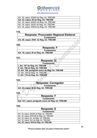 www.odiferencialconcursos.com.br 
88 
“Procure sempre estar um passo à frente dos outros” 
Art. 18, caput, XXXIII do Reg. Int. TRE/AM 
Art. 23, caput, XII do Reg. Int. TRE/AM 
Art. 18, caput, XXXIV do Reg. Int. TRE/AM 
Art. 18, caput, XXXV do Reg. Int. TRE/AM 
Art. 18, caput, XXXVI do Reg. Int. TRE/AM 
119. 
Resposta: Procurador Regional Eleitoral 
Fundamento 
Art. 40, caput, XVIII do Reg. Int. TRE/AM 
120. 
Resposta: F 
Fundamento 
Art. 18, caput, IX do Reg. Int. TRE/AM 
121. 
Resposta: D 
Fundamento 
I. Art. 107 do Reg. Int. TRE/AM 
II. Art. 108 do Reg. Int. TRE/AM 
III. Art. 108, parágrafo único do Reg. Int. TRE/AM 
IV. Art. 109 do Reg. Int. TRE/AM 
V. Art. 110 do Reg. Int. TRE/AM 
122. 
Resposta: Corregedor 
Fundamento 
Art. 23, caput, III do Reg. Int. TRE/AM 
123. 
Resposta: F 
Fundamento 
Art. 121, caput, parágrafo único do Reg. Int. TRE/AM 
124. 
Resposta: E 
Fundamento 
Art. 18, caput, XXXIX do Reg. Int. TRE/AM 
Art. 18, caput, XXXVIII do Reg. Int. TRE/AM 
Art. 18, caput, XL, do Reg. Int. TRE/AM 
Art. 18, caput, XLI, do Reg. Int. TRE/AM 
Art. 23, caput, XVII do Reg. Int. TRE/AM  