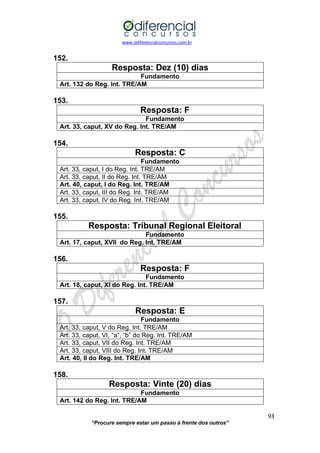 www.odiferencialconcursos.com.br 
93 
“Procure sempre estar um passo à frente dos outros” 
152. 
Resposta: Dez (10) dias 
Fundamento 
Art. 132 do Reg. Int. TRE/AM 
153. 
Resposta: F 
Fundamento 
Art. 33, caput, XV do Reg. Int. TRE/AM 
154. 
Resposta: C 
Fundamento 
Art. 33, caput, I do Reg. Int. TRE/AM 
Art. 33, caput, II do Reg. Int. TRE/AM 
Art. 40, caput, I do Reg. Int. TRE/AM 
Art. 33, caput, III do Reg. Int. TRE/AM 
Art. 33, caput, IV do Reg. Int. TRE/AM 
155. 
Resposta: Tribunal Regional Eleitoral 
Fundamento 
Art. 17, caput, XVII do Reg. Int. TRE/AM 
156. 
Resposta: F 
Fundamento 
Art. 18, caput, XI do Reg. Int. TRE/AM 
157. 
Resposta: E 
Fundamento 
Art. 33, caput, V do Reg. Int. TRE/AM 
Art. 33, caput, VI, “a”, “b” do Reg. Int. TRE/AM 
Art. 33, caput, VII do Reg. Int. TRE/AM 
Art. 33, caput, VIII do Reg. Int. TRE/AM 
Art. 40, II do Reg. Int. TRE/AM 
158. 
Resposta: Vinte (20) dias 
Fundamento 
Art. 142 do Reg. Int. TRE/AM  