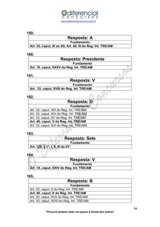 www.odiferencialconcursos.com.br 
94 
“Procure sempre estar um passo à frente dos outros” 
159. 
Resposta: A 
Fundamento 
Art. 33, caput, IX ao XII, Art. 40, III do Reg. Int. TRE/AM 
160. 
Resposta: Presidente 
Fundamento 
Art. 18, caput, XXXV do Reg. Int. TRE/AM 
161. 
Resposta: V 
Fundamento 
Art. 33, caput, XVIII do Reg. Int. TRE/AM 
162. 
Resposta: D 
Fundamento 
Art. 33, caput, XIII do Reg. Int. TRE/AM 
Art. 33, caput, XIV do Reg. Int. TRE/AM 
Art. 33, caput, XV do Reg. Int. TRE/AM 
Art. 40, caput, V do Reg. Int. TRE/AM 
Art. 33, caput, XVI do Reg. Int. TRE/AM 
163. 
Resposta: Sete 
Fundamento 
Art. 120, § 1°, I, II, III da CF. 
164. 
Resposta: V 
Fundamento 
Art. 18, caput, XXIV do Reg. Int. TRE/AM 
165. 
Resposta: B 
Fundamento 
Art. 33, caput, X do Reg. Int. TRE/AM 
Art. 40, caput, X do Reg. Int. TRE/AM 
Art. 33, caput, XVII do Reg. Int. TRE/AM 
Art. 33, caput, XVIII do Reg. Int. TRE/AM  