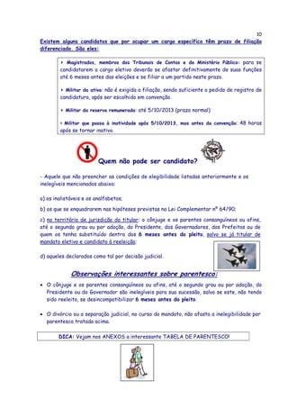 10
Existem alguns candidatos que por ocupar um cargo específico têm prazo de filiação
diferenciado. São eles:
> Magistrados, membros dos Tribunais de Contas e do Ministério Público: para se
candidatarem a cargo eletivo deverão se afastar definitivamente de suas funções
até 6 meses antes das eleições e se filiar a um partido neste prazo.
> Militar da ativa: não é exigida a filiação, sendo suficiente o pedido de registro de
candidatura, após ser escolhido em convenção.
> Militar da reserva remunerada: até 5/10/2013 (prazo normal)
> Militar que passa à inatividade após 5/10/2013, mas antes da convenção: 48 horas
após se tornar inativo.
Quem não pode ser candidato?
- Aquele que não preencher as condições de elegibilidade listadas anteriormente e os
inelegíveis mencionados abaixo:
a) os inalistáveis e os analfabetos;
b) os que se enquadrarem nas hipóteses previstas na Lei Complementar nº 64/90;
c) no território de jurisdição do titular: o cônjuge e os parentes consanguíneos ou afins,
até o segundo grau ou por adoção, do Presidente, dos Governadores, dos Prefeitos ou de
quem os tenha substituído dentro dos 6 meses antes do pleito, salvo se já titular de
mandato eletivo e candidato à reeleição;
d) aqueles declarados como tal por decisão judicial.
Observações interessantes sobre parentesco:
• O cônjuge e os parentes consangüíneos ou afins, até o segundo grau ou por adoção, do
Presidente ou do Governador são inelegíveis para sua sucessão, salvo se este, não tendo
sido reeleito, se desincompatibilizar 6 meses antes do pleito.
• O divórcio ou a separação judicial, no curso do mandato, não afasta a inelegibilidade por
parentesco tratada acima.
DICA: Vejam nos ANEXOS a interessante TABELA DE PARENTESCO!
 