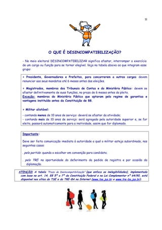 11
O QUE É DESINCOMPATIBILIZAÇÃO?
- No meio eleitoral DESINCOMPATIBILIZAR significa afastar, interromper o exercício
de um cargo ou função para se tornar elegível. Veja na tabela abaixo os que integram esse
grupo:
> Presidente, Governadores e Prefeitos, para concorrerem a outros cargos: devem
renunciar aos seus mandatos até 6 meses antes das eleições.
> Magistrados, membros dos Tribunais de Contas e do Ministério Público: devem se
afastar definitivamente de suas funções, no prazo de 6 meses antes do pleito.
Exceção: membros do Ministério Público que optaram pelo regime de garantias e
vantagens instituído antes da Constituição de 88.
> Militar alistável:
- contando menos de 10 anos de serviço: deverá se afastar da atividade;
- contando mais de 10 anos de serviço: será agregado pela autoridade superior e, se for
eleito, passará automaticamente para a inatividade, assim que for diplomado.
Importante:
Deve ser feita comunicação imediata à autoridade a qual o militar esteja subordinado, nos
seguintes casos:
. pelo partido: quando o escolher em convenção para candidato;
. pelo TRE: na oportunidade do deferimento do pedido de registro e por ocasião da
diplomação.
ATENÇÃO! A tabela “Prazo de Desincompatibilização” (que enfoca as inelegibilidades), implementada
com base no art. 14, §§ 5º a 7º da Constituição Federal e na Lei Complementar nº 64/90, está
disponível nos sítios do TSE e do TRE-BA na Internet (www.tse.jus.br e www.tre-ba.jus.br).
 