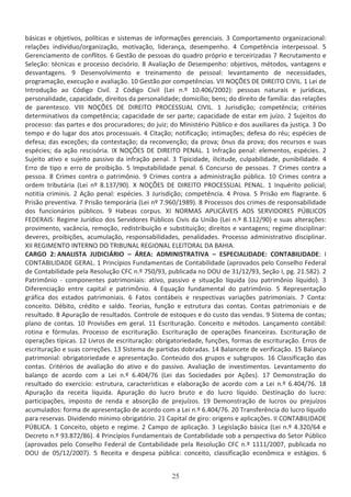 ďĄƐŝĐĂƐ Ğ ŽďũĞƚŝǀŽƐ͕ ƉŽůşƚŝĐĂƐ Ğ ƐŝƐƚĞŵĂƐ ĚĞ ŝŶĨŽƌŵĂĕƁĞƐ ŐĞƌĞŶĐŝĂŝƐ͘ ϯ ŽŵƉŽƌƚĂŵĞŶƚŽ ŽƌŐĂŶŝǌĂĐŝŽŶĂů͗
ƌĞůĂĕƁĞƐ ŝŶĚŝǀşĚƵŽͬŽƌŐĂŶŝǌĂĕĆŽ͕ ŵŽƚŝǀĂĕĆŽ͕ ůŝĚĞƌĂŶĕĂ͕ ĚĞƐĞŵƉĞŶŚŽ͘ ϰ ŽŵƉĞƚġŶĐŝĂ ŝŶƚĞƌƉĞƐƐŽĂů͘ ϱ
'ĞƌĞŶĐŝĂŵĞŶƚŽ ĚĞ ĐŽŶĨůŝƚŽƐ͘ ϲ 'ĞƐƚĆŽ ĚĞ ƉĞƐƐŽĂƐ ĚŽ ƋƵĂĚƌŽ ƉƌſƉƌŝŽ Ğ ƚĞƌĐĞŝƌŝǌĂĚĂƐ ϳ ZĞĐƌƵƚĂŵĞŶƚŽ Ğ
^ĞůĞĕĆŽ͗ ƚĠĐŶŝĐĂƐ Ğ ƉƌŽĐĞƐƐŽ ĚĞĐŝƐſƌŝŽ͘ ϴ ǀĂůŝĂĕĆŽ ĚĞ ĞƐĞŵƉĞŶŚŽ͗ ŽďũĞƚŝǀŽƐ͕ ŵĠƚŽĚŽƐ͕ ǀĂŶƚĂŐĞŶƐ Ğ
ĚĞƐǀĂŶƚĂŐĞŶƐ͘ ϵ ĞƐĞŶǀŽůǀŝŵĞŶƚŽ Ğ ƚƌĞŝŶĂŵĞŶƚŽ ĚĞ ƉĞƐƐŽĂů͗ ůĞǀĂŶƚĂŵĞŶƚŽ ĚĞ ŶĞĐĞƐƐŝĚĂĚĞƐ͕
ƉƌŽŐƌĂŵĂĕĆŽ͕ ĞǆĞĐƵĕĆŽ Ğ ĂǀĂůŝĂĕĆŽ͘ ϭϬ 'ĞƐƚĆŽ ƉŽƌ ĐŽŵƉĞƚġŶĐŝĂƐ͘ s// EKO^  /Z/dK /s/͘ ϭ Ğŝ ĚĞ
/ŶƚƌŽĚƵĕĆŽ ĂŽ ſĚŝŐŽ ŝǀŝů͘ Ϯ ſĚŝŐŽ ŝǀŝů ;Ğŝ Ŷ͘Ǒ ϭϬ͘ϰϬϲͬϮϬϬϮͿ͗ ƉĞƐƐŽĂƐ ŶĂƚƵƌĂŝƐ Ğ ũƵƌşĚŝĐĂƐ͕
ƉĞƌƐŽŶĂůŝĚĂĚĞ͕ ĐĂƉĂĐŝĚĂĚĞ͕ ĚŝƌĞŝƚŽƐ ĚĂ ƉĞƌƐŽŶĂůŝĚĂĚĞ͖ ĚŽŵŝĐşůŝŽ͖ ďĞŶƐ͖ ĚŽ ĚŝƌĞŝƚŽ ĚĞ ĨĂŵşůŝĂ͗ ĚĂƐ ƌĞůĂĕƁĞƐ
ĚĞ ƉĂƌĞŶƚĞƐĐŽ͘ s/// EKO^  /Z/dK WZK^^h  /s/͘ ϭ :ƵƌŝƐĚŝĕĆŽ͖ ĐŽŵƉĞƚġŶĐŝĂ͖ ĐƌŝƚĠƌŝŽƐ
ĚĞƚĞƌŵŝŶĂƚŝǀŽƐ ĚĂ ĐŽŵƉĞƚġŶĐŝĂ͖ ĐĂƉĂĐŝĚĂĚĞ ĚĞ ƐĞƌ ƉĂƌƚĞ͖ ĐĂƉĂĐŝĚĂĚĞ ĚĞ ĞƐƚĂƌ Ğŵ ũƵşǌŽ͘ Ϯ ^ƵũĞŝƚŽƐ ĚŽ
ƉƌŽĐĞƐƐŽ͗ ĚĂƐ ƉĂƌƚĞƐ Ğ ĚŽƐ ƉƌŽĐƵƌĂĚŽƌĞƐ͖ ĚŽ ũƵŝǌ͖ ĚŽ DŝŶŝƐƚĠƌŝŽ WƷďůŝĐŽ Ğ ĚŽƐ ĂƵǆŝůŝĂƌĞƐ ĚĂ ũƵƐƚŝĕĂ͘ ϯ Ž
ƚĞŵƉŽ Ğ ĚŽ ůƵŐĂƌ ĚŽƐ ĂƚŽƐ ƉƌŽĐĞƐƐƵĂŝƐ͘ ϰ ŝƚĂĕĆŽ͖ ŶŽƚŝĨŝĐĂĕĆŽ͖ ŝŶƚŝŵĂĕƁĞƐ͖ ĚĞĨĞƐĂ ĚŽ ƌĠƵ͖ ĞƐƉĠĐŝĞƐ ĚĞ
ĚĞĨĞƐĂ͖ ĚĂƐ ĞǆĐĞĕƁĞƐ͖ ĚĂ ĐŽŶƚĞƐƚĂĕĆŽ͖ ĚĂ ƌĞĐŽŶǀĞŶĕĆŽ͖ ĚĂ ƉƌŽǀĂ͖ ƀŶƵƐ ĚĂ ƉƌŽǀĂ͖ ĚŽƐ ƌĞĐƵƌƐŽƐ Ğ ƐƵĂƐ
ĞƐƉĠĐŝĞƐ͖ ĚĂ ĂĕĆŽ ƌĞƐĐŝƐſƌŝĂ͘ /y EKO^  /Z/dK WE ͘ ϭ /ŶĨƌĂĕĆŽ ƉĞŶĂů͗ ĞůĞŵĞŶƚŽƐ͕ ĞƐƉĠĐŝĞƐ͘ Ϯ
^ƵũĞŝƚŽ ĂƚŝǀŽ Ğ ƐƵũĞŝƚŽ ƉĂƐƐŝǀŽ ĚĂ ŝŶĨƌĂĕĆŽ ƉĞŶĂů͘ ϯ dŝƉŝĐŝĚĂĚĞ͕ ŝůŝĐŝƚƵĚĞ͕ ĐƵůƉĂďŝůŝĚĂĚĞ͕ ƉƵŶŝďŝůŝĚĂĚĞ͘ ϰ
ƌƌŽ ĚĞ ƚŝƉŽ Ğ ĞƌƌŽ ĚĞ ƉƌŽŝďŝĕĆŽ͘ ϱ /ŵƉƵƚĂďŝůŝĚĂĚĞ ƉĞŶĂů͘ ϲ ŽŶĐƵƌƐŽ ĚĞ ƉĞƐƐŽĂƐ͘ ϳ ƌŝŵĞƐ ĐŽŶƚƌĂ Ă
ƉĞƐƐŽĂ͘ ϴ ƌŝŵĞƐ ĐŽŶƚƌĂ Ž ƉĂƚƌŝŵƀŶŝŽ͘ ϵ ƌŝŵĞƐ ĐŽŶƚƌĂ Ă ĂĚŵŝŶŝƐƚƌĂĕĆŽ ƉƷďůŝĐĂ͘ ϭϬ ƌŝŵĞƐ ĐŽŶƚƌĂ Ă
ŽƌĚĞŵ ƚƌŝďƵƚĄƌŝĂ ;Ğŝ ŶǑ ϴ͘ϭϯϳͬϵϬͿ͘ y EKO^  /Z/dK WZK^^h  WE ͘ ϭ /ŶƋƵĠƌŝƚŽ ƉŽůŝĐŝĂů͖
ŶŽƚŝƚŝĂ ĐƌŝŵŝŶŝƐ͘ Ϯ ĕĆŽ ƉĞŶĂů͗ ĞƐƉĠĐŝĞƐ͘ ϯ :ƵƌŝƐĚŝĕĆŽ͖ ĐŽŵƉĞƚġŶĐŝĂ͘ ϰ WƌŽǀĂ͘ ϱ WƌŝƐĆŽ Ğŵ ĨůĂŐƌĂŶƚĞ͘ ϲ
WƌŝƐĆŽ ƉƌĞǀĞŶƚŝǀĂ͘ ϳ WƌŝƐĆŽ ƚĞŵƉŽƌĄƌŝĂ ;Ğŝ ŶǑ ϳ͘ϵϲϬͬϭϵϴϵͿ͘ ϴ WƌŽĐĞƐƐŽƐ ĚŽƐ ĐƌŝŵĞƐ ĚĞ ƌĞƐƉŽŶƐĂďŝůŝĚĂĚĞ
ĚŽƐ ĨƵŶĐŝŽŶĄƌŝŽƐ ƉƷďůŝĐŽƐ͘ ϵ ,ĂďĞĂƐ ĐŽƌƉƵƐ͘ y/ EKZD ^ W/ s/^ K^ ^Zs/KZ^ Wj/K^
Z /^͗ ZĞŐŝŵĞ :ƵƌşĚŝĐŽ ĚŽƐ ^ĞƌǀŝĚŽƌĞƐ WƷďůŝĐŽƐ ŝǀŝƐ ĚĂ hŶŝĆŽ ;Ğŝ Ŷ͘Ǒ ϴ͘ϭϭϮͬϵϬͿ Ğ ƐƵĂƐ ĂůƚĞƌĂĕƁĞƐ͗
ƉƌŽǀŝŵĞŶƚŽ͕ ǀĂĐąŶĐŝĂ͕ ƌĞŵŽĕĆŽ͕ ƌĞĚŝƐƚƌŝďƵŝĕĆŽ Ğ ƐƵďƐƚŝƚƵŝĕĆŽ͖ ĚŝƌĞŝƚŽƐ Ğ ǀĂŶƚĂŐĞŶƐ͖ ƌĞŐŝŵĞ ĚŝƐĐŝƉůŝŶĂƌ͗
ĚĞǀĞƌĞƐ͕ ƉƌŽŝďŝĕƁĞƐ͕ ĂĐƵŵƵůĂĕĆŽ͕ ƌĞƐƉŽŶƐĂďŝůŝĚĂĚĞƐ͕ ƉĞŶĂůŝĚĂĚĞƐ͘ WƌŽĐĞƐƐŽ ĂĚŵŝŶŝƐƚƌĂƚŝǀŽ ĚŝƐĐŝƉůŝŶĂƌ͘
y// Z'/DEdK /EdZEK K dZ/hE  Z'/KE  /dKZ    ,/ ͘
 Z'K Ϯ͗ E /^d :h// Z/K ʹ Z ͗ D/E/^dZ d/s ʹ ^W/ / ͗ KEd // ͗ /
KEd //  'Z ͘ ϭ WƌŝŶĐşƉŝŽƐ ƵŶĚĂŵĞŶƚĂŝƐ ĚĞ ŽŶƚĂďŝůŝĚĂĚĞ ;ĂƉƌŽǀĂĚŽƐ ƉĞůŽ ŽŶƐĞůŚŽ ĞĚĞƌĂů
ĚĞ ŽŶƚĂďŝůŝĚĂĚĞ ƉĞůĂ ZĞƐŽůƵĕĆŽ  Ŷ͘Ǒ ϳϱϬͬϵϯ͕ ƉƵďůŝĐĂĚĂ ŶŽ Kh ĚĞ ϯϭͬϭϮͬϵϯ͕ ^ĞĕĆŽ /͕ ƉŐ͘ Ϯϭ͘ϱϴϮͿ͘ Ϯ
WĂƚƌŝŵƀŶŝŽ Ͳ ĐŽŵƉŽŶĞŶƚĞƐ ƉĂƚƌŝŵŽŶŝĂŝƐ͗ ĂƚŝǀŽ͕ ƉĂƐƐŝǀŽ Ğ ƐŝƚƵĂĕĆŽ ůşƋƵŝĚĂ ;ŽƵ ƉĂƚƌŝŵƀŶŝŽ ůşƋƵŝĚŽͿ͘ ϯ
ŝĨĞƌĞŶĐŝĂĕĆŽ ĞŶƚƌĞ ĐĂƉŝƚĂů Ğ ƉĂƚƌŝŵƀŶŝŽ͘ ϰ ƋƵĂĕĆŽ ĨƵŶĚĂŵĞŶƚĂů ĚŽ ƉĂƚƌŝŵƀŶŝŽ͘ ϱ ZĞƉƌĞƐĞŶƚĂĕĆŽ
ŐƌĄĨŝĐĂ ĚŽƐ ĞƐƚĂĚŽƐ ƉĂƚƌŝŵŽŶŝĂŝƐ͘ ϲ ĂƚŽƐ ĐŽŶƚĄďĞŝƐ Ğ ƌĞƐƉĞĐƚŝǀĂƐ ǀĂƌŝĂĕƁĞƐ ƉĂƚƌŝŵŽŶŝĂŝƐ͘ ϳ ŽŶƚĂ͗
ĐŽŶĐĞŝƚŽ͘ ĠďŝƚŽ͕ ĐƌĠĚŝƚŽ Ğ ƐĂůĚŽ͘ dĞŽƌŝĂƐ͕ ĨƵŶĕĆŽ Ğ ĞƐƚƌƵƚƵƌĂ ĚĂƐ ĐŽŶƚĂƐ͘ ŽŶƚĂƐ ƉĂƚƌŝŵŽŶŝĂŝƐ Ğ ĚĞ
ƌĞƐƵůƚĂĚŽ͘ ϴ ƉƵƌĂĕĆŽ ĚĞ ƌĞƐƵůƚĂĚŽƐ͘ ŽŶƚƌŽůĞ ĚĞ ĞƐƚŽƋƵĞƐ Ğ ĚŽ ĐƵƐƚŽ ĚĂƐ ǀĞŶĚĂƐ͘ ϵ ^ŝƐƚĞŵĂ ĚĞ ĐŽŶƚĂƐ͖
ƉůĂŶŽ ĚĞ ĐŽŶƚĂƐ͘ ϭϬ WƌŽǀŝƐƁĞƐ Ğŵ ŐĞƌĂů͘ ϭϭ ƐĐƌŝƚƵƌĂĕĆŽ͘ ŽŶĐĞŝƚŽ Ğ ŵĠƚŽĚŽƐ͘ ĂŶĕĂŵĞŶƚŽ ĐŽŶƚĄďŝů͗
ƌŽƚŝŶĂ Ğ ĨſƌŵƵůĂƐ͘ WƌŽĐĞƐƐŽ ĚĞ ĞƐĐƌŝƚƵƌĂĕĆŽ͘ ƐĐƌŝƚƵƌĂĕĆŽ ĚĞ ŽƉĞƌĂĕƁĞƐ ĨŝŶĂŶĐĞŝƌĂƐ͘ ƐĐƌŝƚƵƌĂĕĆŽ ĚĞ
ŽƉĞƌĂĕƁĞƐ ƚşƉŝĐĂƐ͘ ϭϮ ŝǀƌŽƐ ĚĞ ĞƐĐƌŝƚƵƌĂĕĆŽ͗ ŽďƌŝŐĂƚŽƌŝĞĚĂĚĞ͕ ĨƵŶĕƁĞƐ͕ ĨŽƌŵĂƐ ĚĞ ĞƐĐƌŝƚƵƌĂĕĆŽ͘ ƌƌŽƐ ĚĞ
ĞƐĐƌŝƚƵƌĂĕĆŽ Ğ ƐƵĂƐ ĐŽƌƌĞĕƁĞƐ͘ ϭϯ ^ŝƐƚĞŵĂ ĚĞ ƉĂƌƚŝĚĂƐ ĚŽďƌĂĚĂƐ͘ ϭϰ ĂůĂŶĐĞƚĞ ĚĞ ǀĞƌŝĨŝĐĂĕĆŽ͘ ϭϱ ĂůĂŶĕŽ
ƉĂƚƌŝŵŽŶŝĂů͗ ŽďƌŝŐĂƚŽƌŝĞĚĂĚĞ Ğ ĂƉƌĞƐĞŶƚĂĕĆŽ͘ ŽŶƚĞƷĚŽ ĚŽƐ ŐƌƵƉŽƐ Ğ ƐƵďŐƌƵƉŽƐ͘ ϭϲ ůĂƐƐŝĨŝĐĂĕĆŽ ĚĂƐ
ĐŽŶƚĂƐ͘ ƌŝƚĠƌŝŽƐ ĚĞ ĂǀĂůŝĂĕĆŽ ĚŽ ĂƚŝǀŽ Ğ ĚŽ ƉĂƐƐŝǀŽ͘ ǀĂůŝĂĕĆŽ ĚĞ ŝŶǀĞƐƚŝŵĞŶƚŽƐ͘ ĞǀĂŶƚĂŵĞŶƚŽ ĚŽ
ďĂůĂŶĕŽ ĚĞ ĂĐŽƌĚŽ ĐŽŵ Ă Ğŝ Ŷ͘Ǒ ϲ͘ϰϬϰͬϳϲ ;Ğŝ ĚĂƐ ^ŽĐŝĞĚĂĚĞƐ ƉŽƌ ĕƁĞƐͿ͘ ϭϳ ĞŵŽŶƐƚƌĂĕĆŽ ĚŽ
ƌĞƐƵůƚĂĚŽ ĚŽ ĞǆĞƌĐşĐŝŽ͗ ĞƐƚƌƵƚƵƌĂ͕ ĐĂƌĂĐƚĞƌşƐƚŝĐĂƐ Ğ ĞůĂďŽƌĂĕĆŽ ĚĞ ĂĐŽƌĚŽ ĐŽŵ Ă Ğŝ Ŷ͘Ǒ ϲ͘ϰϬϰͬϳϲ͘ ϭϴ
ƉƵƌĂĕĆŽ ĚĂ ƌĞĐĞŝƚĂ ůşƋƵŝĚĂ͘ ƉƵƌĂĕĆŽ ĚŽ ůƵĐƌŽ ďƌƵƚŽ Ğ ĚŽ ůƵĐƌŽ ůşƋƵŝĚŽ͘ ĞƐƚŝŶĂĕĆŽ ĚŽ ůƵĐƌŽ͗
ƉĂƌƚŝĐŝƉĂĕƁĞƐ͕ ŝŵƉŽƐƚŽ ĚĞ ƌĞŶĚĂ Ğ ĂďƐŽƌĕĆŽ ĚĞ ƉƌĞũƵşǌŽƐ͘ ϭϵ ĞŵŽŶƐƚƌĂĕĆŽ ĚĞ ůƵĐƌŽƐ ŽƵ ƉƌĞũƵşǌŽƐ
ĂĐƵŵƵůĂĚŽƐ͗ ĨŽƌŵĂ ĚĞ ĂƉƌĞƐĞŶƚĂĕĆŽ ĚĞ ĂĐŽƌĚŽ ĐŽŵ Ă Ğŝ Ŷ͘Ǒ ϲ͘ϰϬϰͬϳϲ͘ ϮϬ dƌĂŶƐĨĞƌġŶĐŝĂ ĚŽ ůƵĐƌŽ ůşƋƵŝĚŽ
ƉĂƌĂ ƌĞƐĞƌǀĂƐ͘ ŝǀŝĚĞŶĚŽ ŵşŶŝŵŽ ŽďƌŝŐĂƚſƌŝŽ͘ Ϯϭ ĂƉŝƚĂů ĚĞ ŐŝƌŽ͗ ŽƌŝŐĞŶƐ Ğ ĂƉůŝĐĂĕƁĞƐ͘ // KEd // 
Wj/ ͘ ϭ ŽŶĐĞŝƚŽ͕ ŽďũĞƚŽ Ğ ƌĞŐŝŵĞ͘ Ϯ ĂŵƉŽ ĚĞ ĂƉůŝĐĂĕĆŽ͘ ϯ ĞŐŝƐůĂĕĆŽ ďĄƐŝĐĂ ;Ğŝ Ŷ͘Ǒ ϰ͘ϯϮϬͬϲϰ Ğ
ĞĐƌĞƚŽ Ŷ͘Ǒ ϵϯ͘ϴϳϮͬϴϲͿ͘ ϰ WƌŝŶĐşƉŝŽƐ ƵŶĚĂŵĞŶƚĂŝƐ ĚĞ ŽŶƚĂďŝůŝĚĂĚĞ ƐŽď Ă ƉĞƌƐƉĞĐƚŝǀĂ ĚŽ ^ĞƚŽƌ WƷďůŝĐŽ
;ĂƉƌŽǀĂĚŽƐ ƉĞůŽ ŽŶƐĞůŚŽ ĞĚĞƌĂů ĚĞ ŽŶƚĂďŝůŝĚĂĚĞ ƉĞůĂ ZĞƐŽůƵĕĆŽ  Ŷ͘Ǒ ϭϭϭϭͬϮϬϬϳ͕ ƉƵďůŝĐĂĚĂ ŶŽ
Kh ĚĞ ϬϱͬϭϮͬϮϬϬϳͿ͘ ϱ ZĞĐĞŝƚĂ Ğ ĚĞƐƉĞƐĂ ƉƷďůŝĐĂ͗ ĐŽŶĐĞŝƚŽ͕ ĐůĂƐƐŝĨŝĐĂĕĆŽ ĞĐŽŶƀŵŝĐĂ Ğ ĞƐƚĄŐŝŽƐ͘ ϲ
 