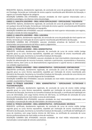 ZYh/^/dK^͗ ĚŝƉůŽŵĂ͕ ĚĞǀŝĚĂŵĞŶƚĞ ƌĞŐŝƐƚƌĂĚŽ͕ ĚĞ ĐŽŶĐůƵƐĆŽ ĚĞ ĐƵƌƐŽ ĚĞ ŐƌĂĚƵĂĕĆŽ ĚĞ ŶşǀĞů ƐƵƉĞƌŝŽƌ
Ğŵ WƐŝĐŽůŽŐŝĂ͕ ĨŽƌŶĞĐŝĚŽ ƉŽƌ ŝŶƐƚŝƚƵŝĕĆŽ ĚĞ ĞŶƐŝŶŽ ƐƵƉĞƌŝŽƌ ƌĞĐŽŶŚĞĐŝĚĂ ƉĞůŽ DŝŶŝƐƚĠƌŝŽ ĚĂ ĚƵĐĂĕĆŽ͕ Ğ
ƌĞŐŝƐƚƌŽ ŶŽ ŽŶƐĞůŚŽ ZĞŐŝŽŶĂů ĚĂ ĐĂƚĞŐŽƌŝĂ͘
^Z/ K ^hD Z/  ^ d/s/ ^͗ ĞǆĞĐƵƚĂƌ ĂƚŝǀŝĚĂĚĞƐ ĚĞ ŶşǀĞů ƐƵƉĞƌŝŽƌ ƌĞůĂĐŝŽŶĂĚĂƐ ĐŽŵ Ă
ĂƐƐŝƐƚġŶĐŝĂ ƉƐŝĐŽůſŐŝĐĂ͕ ŶŽƐ ĚŝǀĞƌƐŽƐ ƌĂŵŽƐ ĚĂ ƉƐŝĐŽůŽŐŝĂ͘
 Z'K ϭϭ͗ E /^d :h// Z/K ʹ Z ͗ WK/K ^W/ / K ʹ ^W/ / ͗ d Yh/'Z /
ZYh/^/dK^͗ ĚŝƉůŽŵĂ͕ ĚĞǀŝĚĂŵĞŶƚĞ ƌĞŐŝƐƚƌĂĚŽ͕ ĚĞ ĐŽŶĐůƵƐĆŽ ĚĞ ĐƵƌƐŽ ĚĞ ŐƌĂĚƵĂĕĆŽ ĚĞ ŶşǀĞů ƐƵƉĞƌŝŽƌ
Ğŵ ƋƵĂůƋƵĞƌ ĄƌĞĂ ĚĞ ĨŽƌŵĂĕĆŽ͕ ĨŽƌŶĞĐŝĚŽ ƉŽƌ ŝŶƐƚŝƚƵŝĕĆŽ ĚĞ ĞŶƐŝŶŽ ƐƵƉĞƌŝŽƌ ƌĞĐŽŶŚĞĐŝĚĂ ƉĞůŽ DŝŶŝƐƚĠƌŝŽ
ĚĂ ĚƵĐĂĕĆŽ͕ ĂĐƌĞƐĐŝĚŽ ĚĞ ŚĂďŝůŝƚĂĕĆŽ Ğŵ ƚĂƋƵŝŐƌĂĨŝĂ͘
^Z/ K ^hD Z/  ^ d/s/ ^͗ ĞǆĞĐƵƚĂƌ ĂƚŝǀŝĚĂĚĞƐ ĚĞ ŶşǀĞů ƐƵƉĞƌŝŽƌ ƌĞůĂĐŝŽŶĂĚĂƐ ĐŽŵ ƌĞŐŝƐƚƌŽ͕
ƚƌĂĚƵĕĆŽ Ğ ƌĞǀŝƐĆŽ ĚĞ ŶŽƚĂƐ ƚĂƋƵŝŐƌĄĨŝĐĂƐ͘
 Z'K ϭϮ͗ E /^d :h// Z/K ʹ Z ͗ :h// Z/
ZYh/^/dK͗ ĚŝƉůŽŵĂ͕ ĚĞǀŝĚĂŵĞŶƚĞ ƌĞŐŝƐƚƌĂĚŽ͕ ĚĞ ĐŽŶĐůƵƐĆŽ ĚĞ ĐƵƌƐŽ ĚĞ ŐƌĂĚƵĂĕĆŽ ĚĞ ŶşǀĞů ƐƵƉĞƌŝŽƌ Ğŵ
ŝƌĞŝƚŽ͕ ĨŽƌŶĞĐŝĚŽ ƉŽƌ ŝŶƐƚŝƚƵŝĕĆŽ ĚĞ ĞŶƐŝŶŽ ƐƵƉĞƌŝŽƌ ƌĞĐŽŶŚĞĐŝĚĂ ƉĞůŽ DŝŶŝƐƚĠƌŝŽ ĚĂ ĚƵĐĂĕĆŽ͘
^Z/ K ^hD Z/  ^ d/s/ ^͗ ĞǆĞĐƵƚĂƌ ĂƚŝǀŝĚĂĚĞƐ ƉƌŝǀĂƚŝǀĂƐ ĚĞ ďĂĐŚĂƌĞů Ğŵ ŝƌĞŝƚŽ
ƌĞůĂĐŝŽŶĂĚĂƐ ĐŽŵ ƉƌŽĐĞƐƐĂŵĞŶƚŽ ĚĞ ĨĞŝƚŽƐ Ğ ĂƉŽŝŽ Ă ũƵůŐĂŵĞŶƚŽƐ͘
Ϯ͘Ϯ dE/K :h// Z/K ;E1s dE/KͿ
 Z'K ϭϯ͗ dE/K :h// Z/K ʹ Z ͗ D/E/^dZ d/s
ZYh/^/dK͗ ĐĞƌƚŝĨŝĐĂĚŽ͕ ĚĞǀŝĚĂŵĞŶƚĞ ƌĞŐŝƐƚƌĂĚŽ͕ ĚĞ ĐŽŶĐůƵƐĆŽ ĚĞ ĐƵƌƐŽ ĚĞ ĞŶƐŝŶŽ ŵĠĚŝŽ ;ĂŶƚŝŐŽ
ƐĞŐƵŶĚŽ ŐƌĂƵͿ ŽƵ ĐƵƌƐŽ ƚĠĐŶŝĐŽ ĞƋƵŝǀĂůĞŶƚĞ͕ ĞǆƉĞĚŝĚŽ ƉŽƌ ŝŶƐƚŝƚƵŝĕĆŽ ĚĞ ĞŶƐŝŶŽ ƌĞĐŽŶŚĞĐŝĚĂ ƉĞůŽ
DŝŶŝƐƚĠƌŝŽ ĚĂ ĚƵĐĂĕĆŽ͕ ^ĞĐƌĞƚĂƌŝĂƐ ŽƵ ŽŶƐĞůŚŽƐ ƐƚĂĚƵĂŝƐ ĚĞ ĚƵĐĂĕĆŽ͘
^Z/ K ^hD Z/  ^ d/s/ ^͗ ĞǆĞĐƵƚĂƌ ĂƚŝǀŝĚĂĚĞƐ ĚĞ ŶşǀĞů ŝŶƚĞƌŵĞĚŝĄƌŝŽ ƌĞůĂĐŝŽŶĂĚĂƐ ĐŽŵ ĂƐ
ĨƵŶĕƁĞƐ ĚĞ ĂĚŵŝŶŝƐƚƌĂĕĆŽ ĚĞ ƌĞĐƵƌƐŽƐ ŚƵŵĂŶŽƐ͕ ŵĂƚĞƌŝĂŝƐ Ğ ƉĂƚƌŝŵŽŶŝĂŝƐ͕ ŽƌĕĂŵĞŶƚĄƌŝŽƐ Ğ ĨŝŶĂŶĐĞŝƌŽƐ͕
ĐŽŶƚƌŽůĞ ŝŶƚĞƌŶŽ͕ ďĞŵ ĐŽŵŽ ĂƐ ĚĞ ĚĞƐĞŶǀŽůǀŝŵĞŶƚŽ ŽƌŐĂŶŝǌĂĐŝŽŶĂů Ğ ƐƵƉŽƌƚĞ ƚĠĐŶŝĐŽ Ğ ĂĚŵŝŶŝƐƚƌĂƚŝǀŽ
ŶĂƐ ƵŶŝĚĂĚĞƐ ŽƌŐĂŶŝǌĂĐŝŽŶĂŝƐ͘
 Z'K ϭϰ͗ dE/K :h// Z/K ʹ Z ͗ D/E/^dZ d/s ʹ ^W/ / ͗ KEd // 
ZYh/^/dK^͗ ĐĞƌƚŝĨŝĐĂĚŽ͕ ĚĞǀŝĚĂŵĞŶƚĞ ƌĞŐŝƐƚƌĂĚŽ͕ ĚĞ ĐŽŶĐůƵƐĆŽ ĚĞ ĐƵƌƐŽ ĚĞ ĞŶƐŝŶŽ ŵĠĚŝŽ ;ĂŶƚŝŐŽ
ƐĞŐƵŶĚŽ ŐƌĂƵͿ ŽƵ ĐƵƌƐŽ ƚĠĐŶŝĐŽ ĞƋƵŝǀĂůĞŶƚĞ͕ ĞǆƉĞĚŝĚŽ ƉŽƌ ŝŶƐƚŝƚƵŝĕĆŽ ĚĞ ĞŶƐŝŶŽ ƌĞĐŽŶŚĞĐŝĚĂ ƉĞůŽ
DŝŶŝƐƚĠƌŝŽ ĚĂ ĚƵĐĂĕĆŽ͕ ^ĞĐƌĞƚĂƌŝĂƐ ŽƵ ŽŶƐĞůŚŽƐ ƐƚĂĚƵĂŝƐ ĚĞ ĚƵĐĂĕĆŽ͕ ĂĐƌĞƐĐŝĚŽ ĚĞ ĐƵƌƐŽ ƚĠĐŶŝĐŽ Ğŵ
ŽŶƚĂďŝůŝĚĂĚĞ Ğ ƌĞŐŝƐƚƌŽ ŶŽ ŽŶƐĞůŚŽ ZĞŐŝŽŶĂů ĚĞ ŽŶƚĂďŝůŝĚĂĚĞ͘
^Z/ K ^hD Z/  ^ d/s/ ^͗ ĞǆĞĐƵƚĂƌ ĂƚŝǀŝĚĂĚĞƐ ĚĞ ŶşǀĞů ŵĠĚŝŽ ƌĞůĂĐŝŽŶĂĚĂƐ ĐŽŵ ĐŽŶƚƌŽůĞ
ĐŽŶƚĄďŝů͕ ŽƌĕĂŵĞŶƚĄƌŝŽ Ğ ĨŝŶĂŶĐĞŝƌŽ͘
 Z'K ϭϱ͗ dE/K :h// Z/K ʹ Z ͗ D/E/^dZ d/s ʹ ^W/ / ͗ dZ//  
dKDhE/ O^
ZYh/^/dK͗ ĐĞƌƚŝĨŝĐĂĚŽ͕ ĚĞǀŝĚĂŵĞŶƚĞ ƌĞŐŝƐƚƌĂĚŽ͕ ĚĞ ĐŽŶĐůƵƐĆŽ ĚĞ ĐƵƌƐŽ ĚĞ ĞŶƐŝŶŽ ŵĠĚŝŽ ;ĂŶƚŝŐŽ
ƐĞŐƵŶĚŽ ŐƌĂƵͿ ŽƵ ĐƵƌƐŽ ƚĠĐŶŝĐŽ ĞƋƵŝǀĂůĞŶƚĞ͕ ĞǆƉĞĚŝĚŽ ƉŽƌ ŝŶƐƚŝƚƵŝĕĆŽ ĚĞ ĞŶƐŝŶŽ ƌĞĐŽŶŚĞĐŝĚĂ ƉĞůŽ
DŝŶŝƐƚĠƌŝŽ ĚĂ ĚƵĐĂĕĆŽ͕ ^ĞĐƌĞƚĂƌŝĂƐ ŽƵ ŽŶƐĞůŚŽƐ ƐƚĂĚƵĂŝƐ ĚĞ ĚƵĐĂĕĆŽ͕ Ğ ĐĞƌƚŝĨŝĐĂĚŽ ĚĞ ŚĂďŝůŝƚĂĕĆŽ Ğŵ
ĐƵƌƐŽ ĚĞ ĞůĞƚƌŝĐŝĚĂĚĞ͕ ĐŽŵ ĐĂƌŐĂ ŚŽƌĄƌŝĂ ŵşŶŝŵĂ ĚĞ ϭϲϬ ŚŽƌĂƐ͕ ŽƵ ĐĞƌƚŝĨŝĐĂĚŽ ĚĞ ĐŽŶĐůƵƐĆŽ ĚĞ ĐƵƌƐŽ
ƚĠĐŶŝĐŽ ƉƌŽĨŝƐƐŝŽŶĂůŝǌĂŶƚĞ ĚĞ ŶşǀĞů ŵĠĚŝŽ ŶĂ ĄƌĞĂ ĚĞ ĞůĞƚƌŝĐŝĚĂĚĞ͘
^Z/ K ^hD Z/  ^ d/s/ ^͗ ĞǆĞĐƵƚĂƌ ĂƚŝǀŝĚĂĚĞƐ ĚĞ ŶşǀĞů ŝŶƚĞƌŵĞĚŝĄƌŝŽ ƌĞůĂĐŝŽŶĂĚĂƐ ĐŽŵ
ŝŶƐƚĂůĂĕĆŽ Ğ ŵĂŶƵƚĞŶĕĆŽ ĚĞ ƌĞĚĞƐ ĚĞ ĞůĞƚƌŝĐŝĚĂĚĞ Ğ ĚĞ ƚĞůĞĐŽŵƵŶŝĐĂĕƁĞƐ͘
 Z'K ϭϲ͗ dE/K :h// Z/K ʹ Z ͗ D/E/^dZ d/s ʹ ^W/ / ͗ D E/
ZYh/^/dK͗ ĐĞƌƚŝĨŝĐĂĚŽ͕ ĚĞǀŝĚĂŵĞŶƚĞ ƌĞŐŝƐƚƌĂĚŽ͕ ĚĞ ĐŽŶĐůƵƐĆŽ ĚĞ ĐƵƌƐŽ ĚĞ ĞŶƐŝŶŽ ŵĠĚŝŽ ;ĂŶƚŝŐŽ
ƐĞŐƵŶĚŽ ŐƌĂƵͿ ŽƵ ĐƵƌƐŽ ƚĠĐŶŝĐŽ ĞƋƵŝǀĂůĞŶƚĞ͕ ĞǆƉĞĚŝĚŽ ƉŽƌ ŝŶƐƚŝƚƵŝĕĆŽ ĚĞ ĞŶƐŝŶŽ ƌĞĐŽŶŚĞĐŝĚĂ ƉĞůŽ
DŝŶŝƐƚĠƌŝŽ ĚĂ ĚƵĐĂĕĆŽ͕ ^ĞĐƌĞƚĂƌŝĂƐ ŽƵ ŽŶƐĞůŚŽƐ ƐƚĂĚƵĂŝƐ ĚĞ ĚƵĐĂĕĆŽ͕ Ğ ĐĞƌƚŝĨŝĐĂĚŽ ĚĞ ŚĂďŝůŝƚĂĕĆŽ Ğŵ
ĐƵƌƐŽ ĚĞ ŵĞĐąŶŝĐĂ͕ ĐŽŵ ĐĂƌŐĂ ŚŽƌĄƌŝĂ ŵşŶŝŵĂ ĚĞ ϭϲϬ ŚŽƌĂƐ͕ ŽƵ ĐĞƌƚŝĨŝĐĂĚŽ ĚĞ ĐŽŶĐůƵƐĆŽ ĚĞ ĐƵƌƐŽ
ƚĠĐŶŝĐŽ ƉƌŽĨŝƐƐŝŽŶĂůŝǌĂŶƚĞ ĚĞ ŶşǀĞů ŵĠĚŝŽ ŶĂ ĄƌĞĂ ĚĞ ŵĞĐąŶŝĐĂ͘
^Z/ K ^hD Z/  ^ d/s/ ^͗ ĞǆĞĐƵƚĂƌ ĂƚŝǀŝĚĂĚĞƐ ĚĞ ŶşǀĞů ŵĠĚŝŽ ƌĞůĂĐŝŽŶĂĚĂƐ ĐŽŵ Ă
ŵĂŶƵƚĞŶĕĆŽ Ğ ĐŽŶƐĞƌǀĂĕĆŽ ĚĞ ǀĞşĐƵůŽƐ ĂƵƚŽŵŽƚŝǀŽƐ͘
 