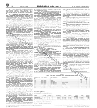 Nº 105, sexta-feira, 5 de junho de 2015154 ISSN 1677-7069
COMERCIALIZAÇÃO
PROIBIDA
POR TERCEIROS
Este documento pode ser verificado no endereço eletrônico http://www.in.gov.br/autenticidade.html,
pelo código 00032015060500154
Documento assinado digitalmente conforme MP no- 2.200-2 de 24/08/2001, que institui a
Infraestrutura de Chaves Públicas Brasileira - ICP-Brasil.
3
9.4.1. As provas objetivas serão disponibilizadas no endereço
eletrônico indicado no item 3.2.1, até as 10 (dez) horas do dia se-
guinte à realização destas provas, ali permanecendo até as 18 (de-
zoito) horas do segundo dia útil subsequente a esta disponibiliza-
ção.
9.4.2. O candidato que desejar interpor pedido de revisão
quanto à formulação das questões e respectivos quesitos (item 9.1.e)
ou quanto à opção considerada como certa na prova objetiva (item
9.1.f) deverá fazê-lo a partir das 10 (dez) horas do dia seguinte à
realização destas provas até as 18 (dezoito) horas do segundo dia útil
subsequente à respectiva disponibilização.
9.5. Os resultados das provas objetivas e a avaliação das
provas discursivas serão disponibilizados no endereço eletrônico in-
dicado no item 3.2.1, até as 18 (dezoito) horas de quarta-feira, 14 de
outubro de 2015.
9.5.1. Os pedidos de revisão relativos ao item "9.1.g" (con-
tagem de pontos atribuída à prova objetiva) e "9.1.h" (avaliação da
prova discursiva) deverão ser interpostos a partir das 10 (dez) horas
do dia seguinte à disponibilização da avaliação dessas provas até as
18 (dezoito) horas do segundo dia útil subsequente.
9.6. A pontuação do tempo de serviço à Justiça Eleitoral e
participação como jurado será divulgada em Boletim de Desempenho
Individual específico para os candidatos convocados por ato próprio
para tal entrega, e serão disponibilizados no endereço eletrônico in-
dicado no item 3.2.1, até as 18 (dezoito) horas de quarta-feira, 11 de
novembro de 2015.
9.6.1. Os candidatos poderão obter seu Boletim Individual de
Desempenho, acessando o endereço eletrônico indicado no item 3.2.1,
ícone "Resultados" e informando sua inscrição e data de nascimento,
no formato solicitado.
9.6.2. Os pedidos de revisão relativos ao item "9.1.i" (A
pontuação do tempo de serviço à Justiça Eleitoral e participação
como jurado) deverá fazê-lo a partir das 10 (dez) horas do dia se-
guinte à disponibilização da respectiva pontuação até as 18 (dezoito)
horas do segundo dia útil subsequente.
9.7. Os resultados finais (Boletim de Desempenho Individual
e, para os aprovados, as listas de classificação) serão disponibilizados
no endereço eletrônico indicado no item 3.2.1, até as 18 (dezoito)
horas de quarta-feira, 9 de dezembro de 2015.
9.7.1. Os candidatos poderão obter seu Boletim Individual de
Desempenho, acessando o endereço eletrônico indicado no item 3.2.1,
ícone "Resultados" e informando sua inscrição e data de nascimento,
no formato solicitado.
9.7.2. Os pedidos de revisão relativos ao item "9.1.j" (re-
sultados finais do Concurso Público) deverá fazê-lo a partir das 10
(dez) horas do dia seguinte à disponibilização dos resultados finais
até as 18 (dezoito) horas do segundo dia útil subsequente.
9.8. Os pedidos de revisão relativos ao item "9.1" serão
respondidos nos seguintes prazos e formas:
9.8.1. se relativos ao indeferimento do pedido de isenção da
taxa de inscrição, através de ato tornado disponível no endereço
eletrônico indicado no item 3.2.1, até as 18 horas de quinta-feira, 9 de
julho de 2015.
9.8.2. se relativos ao indeferimento de inscrição, ao inde-
ferimento do pedido para condições especiais de prova e não de-
ferimento do enquadramento para concorrer as vagas reservadas às
pessoas com necessidades especiais, por meio de ato tornado dis-
ponível, no endereço eletrônico indicado no item 3.2.1, até as 18
horas de quarta-feira, 5 de agosto de 2015.
9.8.3. se relativos à formulação das questões e respectivos
quesitos de prova e à opção considerada como certa nas provas
objetivas - de forma conjunta para todos os candidatos em relação a
cada uma das questões da Prova Objetiva de um mesmo cargo, objeto
de Pedido de Revisão, por ato disponibilizado no momento da di-
vulgação dos resultados das provas objetivas e discursivas.
9.8.4. se relativos à contagem de pontos atribuída à prova
objetiva e à avaliação da prova discursiva, por ato tornado disponível,
no endereço eletrônico indicado no item 3.2.1, juntamente com os
resultados finais do concurso.
9.8.5. se relativos aos resultados finais do Concurso Público
- por documento individual a cada candidato, encaminhado ao en-
dereço eletrônico que constar de sua ficha de inscrição, até sexta-
feira, 18 de dezembro de 2015.
9.9. Somente serão apreciados os pedidos de revisão ex-
pressos em termos convenientes e que apontarem as razões e cir-
cunstâncias que os justifiquem, interpostos no prazo estipulado para a
fase a que se referem, bem como observarem rigorosamente o pro-
cedimento estabelecido neste Edital.
9.9.1. Os pedidos de revisão deverão ser elaborados ex-
clusivamente por formulário digital disponibilizado no ícone "Pedidos
de Revisão" do endereço eletrônico indicado no item 3.2.1, a partir da
indicação do número de inscrição e data de nascimento do can-
didato.
9.9.2. Nos formulários digitais não haverá necessidade de
qualificação do candidato ou de seu procurador, tendo em vista que
cada formulário estará vinculado diretamente ao registro do reque-
rente.
9.9.3. Ao optar por pedido de revisão, o candidato deverá
proceder conforme orientação no referido formulário.
9.9.3.1. Não haverá hipótese de formulação do pedido de
revisão por outro meio senão aquele disponibilizado para tal na res-
pectiva página, considerando-se inválido o pedido cuja formulação
seja efetuada de outro modo.
9.9.4. As razões do pedido e os respectivos requerimentos
deverão ser elaborados previamente em processador de texto de es-
colha do candidato. Uma vez concluídos (razões e requerimentos),
estes deverão ser trasladados do arquivo do processador de textos
para a respectiva área no formulário digital.
9.9.4.1. As razões do pedido e os respectivos requerimentos
deverão ser desprovidos de qualquer identificação do requerente, tim-
bre de escritório e/ou empresa, etc., permitindo-se assim a sua análise
sem a identificação do postulante.
9.9.4.2. Não é permitida qualquer identificação no corpo das
razões do pedido ou de seus respectivos requerimentos, sendo in-
deferidos sumariamente os que não atenderem a essa condição.
9.9.4.3. O reconhecimento e a consequente consideração de
marca distintiva como elemento de identificação do pedido de revisão
estão contidos no poder discricionário do julgador.
9.9.4.4. Uma vez terminado o procedimento de formulação
do pedido de revisão em seu formulário eletrônico, deverá o can-
didato, imprimi-lo e remetê-lo, devidamente assinado, para CON-
CURSO TRE-MA - EDITAL 001/2015 - PEDIDO DE REVISÃO,
A/C Caixa Postal 6545 - CEP 88036-972 Florianópolis (SC), por
SEDEX-ECT, com postagem até o último dia de cada um dos prazos
de pedido de revisão.
9.10. Os pedidos de revisão interpostos fora do respectivo
prazo não serão conhecidos, sendo para tanto consideradas as datas de
postagem do SEDEX-ECT.
9.11. Pedidos de Revisão inconsistentes e/ou fora das es-
pecificações estabelecidas neste edital serão preliminar e sumaria-
mente indeferidos.
9.12. A Banca Examinadora constitui última instância para
pedido de revisão, sendo soberana em suas decisões, razão pela qual
não caberão pedidos de revisão adicionais.
9.13. O gabarito divulgado poderá ser alterado, em função
dos pedidos de revisão interpostos, e as provas serão avaliadas de
acordo com o gabarito oficial definitivo.
9.14. Na ocorrência do disposto no item 9.13 e/ou em caso
de provimento de pedido de revisão, poderá ocorrer a classificação ou
desclassificação do candidato que obtiver, ou não, a nota mínima
exigida para a prova.
9.15. As decisões dos pedidos de revisão serão levadas ao
conhecimento dos candidatos por meio do site do concurso, não tendo
caráter didático e ficarão disponíveis pelo prazo de 07 (sete) dias a
contar da data da publicação do respectivo Edital ou Aviso.
9.16. O calendário geral de atividades deste concurso público
encontra-se no Anexo VI deste Edital.
10. DO FORO JUDICIAL
10.1. O foro para dirimir qualquer questão relacionada com o
Concurso Público de que trata este Edital é o da Subseção Judiciária
Federal de São Luís (MA).
11. DELEGAÇÃO DE COMPETÊNCIA
11.1. Fica delegada competência ao IESES para:
11.1.1. divulgar o Concurso;
11.1.2. receber as inscrições, mediante GRU Cobrança, vin-
culada ao TRE/MA e conta única do Tesouro Nacional;
11.1.3. deferir e indeferir as inscrições, os pedidos de isenção
das taxas de inscrição, os pedidos de condições especiais de prova e
os pedidos para concorrer a vaga reservada a pessoas com defi-
ciência;
11.1.4. elaborar, aplicar, julgar e avaliar as provas objetivas e
discursivas;
11.1.5. julgar os pedidos de revisão previstos no item 9.1
deste Edital;
11.1.6. prestar informações sobre o Concurso.
12. DISPOSIÇÕES FINAIS
12.1. O Concurso Público terá validade de 02 (dois) anos, a
contar da data de publicação do ato de homologação do resultado
para cada cargo/área/especialidade, podendo ser prorrogado por igual
período, uma única vez, a critério do Tribunal Regional Eleitoral do
Maranhão.
12.2. A homologação do resultado deste Concurso Público
será efetuada por cargo/área/especialidade ou agrupamentos destes, a
critério do Tribunal Regional Eleitoral do Maranhão.
12.3. O extrato deste Edital (Aviso de Abertura) será afixado
no hall de entrada da Sede do Tribunal Regional Eleitoral do Ma-
ranhão e publicado nos jornais de grande circulação de âmbito local
e nacional.
12.4. O inteiro teor deste Edital será disponibilizado no en-
dereço eletrônico indicado no item 3.2.1 e afixado no quadro de
avisos da Sede do Tribunal Regional Eleitoral do Maranhão, bem
como na página oficial do TRE/MA na internet e publicado no Diário
Oficial da União.
12.5. O resultado final (Ato de Homologação do Concurso)
será publicado no Diário Oficial da União.
12.6. Será excluído do Concurso o candidato que fizer, em
qualquer fase ou documento, declaração falsa ou inexata;
12.7. Será excluído do Concurso, por ato do IESES, o can-
didato que:
a) tratar com desrespeito ou descortesia qualquer membro da
equipe encarregada da realização das provas;
b) for surpreendido, durante a aplicação das provas, em co-
municação com outro candidato ou terceiro estranho à fiscalização de
prova, verbalmente, por escrito ou por qualquer outra forma;
c) for apanhado em flagrante, utilizando-se de qualquer
meio, na tentativa de burlar a prova, ou for responsável por falsa
identificação pessoal;
d) ausentar-se da sala de prova, sem o acompanhamento de
fiscal ou antes do tempo previsto neste Edital para saída de prova;
e) recusar-se a proceder a autenticação digital do cartão res-
posta ou de outros documentos.
12.8. Se, a qualquer tempo, for constatado, por meio ele-
trônico, estatístico, visual, grafológico ou por investigação policial,
ter o candidato se utilizado de processo ilícito, suas provas serão
anuladas e ele será automaticamente eliminado do concurso públi-
co.
12.9. Todas as informações, avisos, portarias e editais con-
vocatórios serão publicados no endereço eletrônico http://www.tre-
ma.ieses.org.
12.10. O IESES, além das publicações definidas neste Edital,
fará divulgação ampla do concurso mediante distribuição de car-
tazes.
12.11. Os itens deste Edital poderão sofrer eventuais al-
terações, atualizações ou acréscimos, enquanto não tiver sido con-
sumada a providência ou evento que lhes disser respeito, até a data da
convocação dos candidatos para as provas correspondentes, circuns-
tância que será mencionada em Edital ou aviso a ser publicado.
12.12. As despesas relativas à participação do candidato no
Concurso Público e à sua apresentação para a posse correrão às
expensas do próprio candidato.
12.13. O Tribunal Regional Eleitoral do Maranhão e o IE-
SES não se responsabilizam por quaisquer cursos, textos, apostilas e
outras publicações referentes a este Concurso Público, promovidos
por terceiros.
12.14. O presente edital não prevê, sob qualquer argumento
ou hipótese, a reclassificação de seus candidatos.
12.15. Os casos não previstos, no que tange à realização
deste Concurso Público, serão resolvidos, conjuntamente, pelo Tri-
bunal Regional Eleitoral do Maranhão e pelo IESES.
Des. ANTONIO GUERREIRO JUNIOR
ANEXO I
Códigos, Cargos, Áreas, Especialidades, Vagas, Remuneração e Jornada Semanal
CÓDIGO DO CAR-
GO
CARGO EFETIVO ÁREA ATIVIDADE ESPECIALIDADE Nº DE VAGAS
Regular PcD
1016 Analista Judiciário Judiciária CR CR
1020 Analista Judiciário Administrativa CR CR
1033 Analista Judiciário Apoio Especializado Análise de Sistemas CR CR
1047 Analista Judiciário Apoio Especializado Medicina 01 CR
1050 Analista Judiciário Apoio Especializado Contabilidade 01 CR
2018 Técnico Judiciário Administrativa 09 01
2021 Técnico Judiciário Apoio Especializado Programação de Sistemas 01 CR
2033 Técnico Judiciário Apoio Especializado Operação de Computadores CR CR
2049 Técnico Judiciário Apoio Especializado Técnico em Edificações 01 CR
CR: Cadastro de Reservas
REMUNERAÇÃO A PARTIR DE 1º/01/2015
CARGO CLASSE PADRÃO VENCIMENTO GAJ(*) V.P.I.(**) Auxílio
Alimentação
TOTAL JORNADA
SEMANAL
Analista Judiciário A 01 R$ 4.663,67 R$ 4.170,30 R$ 59,87 R$ 799,00 R$ 9.692,84 40 horas
Analista Judiciário (Médi-
co)
A 01 R$ 4.663,67 R$ 4.170,30 R$ 59,87 R$ 399,50 R$ 9.293,34 20 horas
Técnico Judiciário A 01 R$ 2.824,17 R$ 2.541,75 R$ 59,87 R$ 799,00 R$ 6.224,79 40 horas
(*) GAJ: Gratificação de Atividade Judiciária
(**) V.P.I.: Vantagem Pecuniária Individual
 
