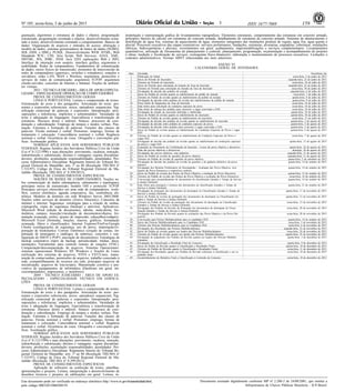 Nº 105, sexta-feira, 5 de junho de 2015 159ISSN 1677-7069
Este documento pode ser verificado no endereço eletrônico http://www.in.gov.br/autenticidade.html,
pelo código 00032015060500159
Documento assinado digitalmente conforme MP no- 2.200-2 de 24/08/2001, que institui a
Infraestrutura de Chaves Públicas Brasileira - ICP-Brasil.
3
gramação, algoritmos e estruturas de dados e objetos; programação
estruturada; programação orientada a objetos; desenvolvimento orien-
tado a testes; desenvolvimento orientado a comportamento. Bancos de
dados: Organização de arquivos e métodos de acesso; abstração e
modelo de dados; sistemas gerenciadores de banco de dados (SGBD);
SQL (DDL e DML); PLSQL. Desenvolvimento WEB: HTML; Web
Standards W3C; CSS; Java Script; Web Services, AJAX, XML,
DHTML, JPA, JDBC, JNDI. Java J2EE (aplicações Web e JSP);
Interface de interação com usuário: interface gráfica, ergonomia e
usabilidade. Redes de computadores: Fundamentos de comunicação
de dados; meios físicos de transmissão; elementos de interconexão de
redes de computadores (gateways, switches e roteadores); estações e
servidores; redes LAN, WAN e Wireless; arquitetura, protocolos e
serviços de redes de comunicação; arquitetura TCP/IP; arquitetura
cliente-servidor; conceitos de Internet e Intranet. Noções de ambien-
tes virtuais.
2033 - TÉCNICO JUDICIÁRIO - ÁREA DE APOIO ESPECIA-
LIZADO - ESPECIALIDADE OPERAÇÃO DE COMPUTADORES
PROVA DE CONHECIMENTOS GERAIS
LÍNGUA PORTUGUESA: Leitura e compreensão de textos.
Estruturação do texto e dos parágrafos. Articulação do texto: pro-
nomes e expressões referenciais, nexos, operadores sequenciais. Sig-
nificação contextual de palavras e expressões. Interpretação: pres-
suposições e inferências; implícitos e subentendidos. Variedades de
texto e adequação de linguagem. Equivalência e transformação de
estruturas. Discurso direto e indireto. Sintaxe: processos de coor-
denação e subordinação. Emprego de tempos e modos verbais. Pon-
tuação. Estrutura e formação de palavras. Funções das classes de
palavras. Flexão nominal e verbal. Pronomes: emprego, formas de
tratamento e colocação. Concordância nominal e verbal. Regência
nominal e verbal. Ocorrência de crase. Ortografia e convenções grá-
ficas. Acentuação gráfica.
NORMAS APLICÁVEIS AOS SERVIDORES PÚBLICOS
FEDERAIS: Regime Jurídico dos Servidores Públicos Civis da União
(Lei nº 8.112/1990) e suas alterações: provimento, vacância, remoção,
redistribuição e substituição; direitos e vantagens; regime disciplinar:
deveres, proibições, acumulação responsabilidades, penalidades. Pro-
cesso Administrativo Disciplinar. Regimento Interno do Tribunal Re-
gional Eleitoral do Maranhão: arts. 1º ao 88 (Resolução TRE/MA nº
1.533/97). Código de Ética do Tribunal Regional Eleitoral do Ma-
ranhão (Resolução TRE-MA nº 8.399/2013).
PROVA DE CONHECIMENTOS ESPECÍFICOS
NOÇÕES DE REDES DE COMPUTADORES: Noções so-
bre comunicação de dados (abrangência, cabeamento e topologias),
principais meios de transmissão, modelo OSI e protocolo TCP/IP.
Principais serviços oferecidos em uma rede de computadores: work-
flow, correio eletrônico, agenda corporativa, fax, conferência ele-
trônica. Modelos de domínio em rede Windows Server 2003/2008.
Noções sobre serviços de diretório (Active Directory). Conceitos de
intranet e internet. Segurança: estratégias para a criação de senhas,
criptografia, cópia de segurança (backup) e antivírus. Aplicativos:
Microsoft Word (edição de documentos, tabelas, mala-direta, for-
mulários, campos, inserção/vinculação de documentos/objetos, for-
matação avançada, estilos, ajustes de impressão, cabeçalhos/rodapés).
Microsoft Excel (fórmulas, funções, macros, gráficos, formatação
avançada, filtros e classificação). Internet Explorer/FireFox/Google
Chome (configurações de segurança, uso de proxy, importação/ex-
portação de bookmarks). Correio Eletrônico (criação de contas, im-
portação de mensagens e catálogos de endereço, conceitos e con-
figuração de SMTP e POP3, anexação de documentos). Estratégias de
backup corporativo (tipos de backup, periodicidade, mídias, docu-
mentação). Ferramentas para controle remoto de estações (VNC).
Compactação/descompactação de arquivos. Sistemas Operacionais:
sistemas operacionais Windows XP, Windows e Noções de Linux
(utilização dos sistemas de arquivos, NTFS e EXT/Linux, manu-
tenção de contas/senhas, permissões de arquivos, trabalho conectado à
rede, compartilhamento de recursos em rede, principais arquivos de
inicialização, arquivos de lote/scripts). Manutenção corretiva e pre-
ventiva de equipamentos de informática (Hardware em geral, mi-
crocomputadores, impressoras, e monitores).
2049 - TÉCNICO JUDICIÁRIO - ÁREA DE APOIO ES-
PECIALIZADO - ESPECIALIDADE TÉCNICO EM EDIFICA-
ÇÕES
PROVA DE CONHECIMENTOS GERAIS
LÍNGUA PORTUGUESA: Leitura e compreensão de textos.
Estruturação do texto e dos parágrafos. Articulação do texto: pro-
nomes e expressões referenciais, nexos, operadores sequenciais. Sig-
nificação contextual de palavras e expressões. Interpretação: pres-
suposições e inferências; implícitos e subentendidos. Variedades de
texto e adequação de linguagem. Equivalência e transformação de
estruturas. Discurso direto e indireto. Sintaxe: processos de coor-
denação e subordinação. Emprego de tempos e modos verbais. Pon-
tuação. Estrutura e formação de palavras. Funções das classes de
palavras. Flexão nominal e verbal. Pronomes: emprego, formas de
tratamento e colocação. Concordância nominal e verbal. Regência
nominal e verbal. Ocorrência de crase. Ortografia e convenções grá-
ficas. Acentuação gráfica.
NORMAS APLICÁVEIS AOS SERVIDORES PÚBLICOS
FEDERAIS: Regime Jurídico dos Servidores Públicos Civis da União
(Lei nº 8.112/1990) e suas alterações: provimento, vacância, remoção,
redistribuição e substituição; direitos e vantagens; regime disciplinar:
deveres, proibições, acumulação responsabilidades, penalidades. Pro-
cesso Administrativo Disciplinar. Regimento Interno do Tribunal Re-
gional Eleitoral do Maranhão: arts. 1º ao 88 (Resolução TRE/MA nº
1.533/97). Código de Ética do Tribunal Regional Eleitoral do Ma-
ranhão (Resolução TRE-MA nº 8.399/2013).
PROVA DE CONHECIMENTOS ESPECÍFICOS
Aplicação de softwares na confecção de textos, planilhas,
apresentações e projetos. Leitura, interpretação e desenvolvimento de
desenhos técnicos e projetos de edificações em geral. Leitura, in-
terpretação e representação gráfica de levantamentos topográficos. Elementos estruturais, comportamento das estruturas em concreto armado,
princípios básicos de cálculo em estruturas de concreto armado, detalhamento de estruturas de concreto armado. Sistemas de abastecimento e
distribuição de água fria, sistemas de aquecimento de água, elementos integrantes das instalações prediais de esgoto, água fria, água quente e
pluvial. Processos executivos das etapas construtivas: serviços preliminares, fundações, estruturas, alvenarias, esquadrias, coberturas, instalações
elétricas, hidrossanitárias e pluviais, revestimentos em geral, acabamentos, impermeabilizações e serviços complementares. Levantamentos
quantitativos, utilização de ferramentas de planejamento e controle, planejamento, programação, orçamentação e acompanhamento de projetos
e obras, medição e fiscalização de serviços, cronograma físico-financeiro, elaboração e monitoramento de processos executivos. Licitações e
contratos administrativos. Normas ABNT relacionadas aos itens anteriores.
ANEXO VI
CALENDÁRIO GERAL DE ATIVIDADES
Item Atividade Ocorrência em
1 Publicação do Edital sexta-feira, 5 de junho de 2015
2 Início do Período de Inscrições segunda-feira, 22 de junho de 2015
3 Término do Período de Inscrições sexta-feira, 10 de julho de 2015
4 Início do Período para solicitação de Isenção da Taxa de Inscrição segunda-feira, 22 de junho de 2015
5 Término do Período para solicitação de Isenção da Taxa de Inscrição terça-feira, 30 de junho de 2015
6 Divulgação da decisão dos pedidos de isenção segunda-feira, 6 de julho de 2015
7 Início do Pedido de revisão quanto ao indeferimento de pedido de isenção terça-feira, 7 de julho de 2015
8 Término do Pedido de revisão quanto ao indeferimento de pedido de isenção quarta-feira, 8 de julho de 2015
9 Divulgação da decisão sobre pedidos de revisão dos indeferimentos de pedido de isenção. quinta-feira, 9 de julho de 2015
10 Prazo limite de Pagamento da Taxa de Inscrição sexta-feira, 10 de julho de 2015
11 Data limite para solicitação de condições especiais de prova sexta-feira, 10 de julho de 2015
12 Data limite de entrega dos pedidos para concorrer a vagas reservadas a PcD sexta-feira, 10 de julho de 2015
13 Divulgação da relação de inscrições deferidas e indeferidas quarta-feira, 29 de julho de 2015
14 Início do Pedido de revisão quanto ao indeferimento de inscrições quinta-feira, 30 de julho de 2015
15 Término do Pedido de revisão quanto ao indeferimento de inscrições sexta-feira, 31 de julho de 2015
16 Divulgação da decisão dos pedidos de revisão quanto ao indeferimento de inscrição quarta-feira, 5 de agosto de 2015
17 Divulgação da decisão sobre pedidos de condições especiais de prova quarta-feira, 5 de agosto de 2015
18 Divulgação da decisão sobre pedidos para concorrer a vagas reservadas a PcD quarta-feira, 5 de agosto de 2015
19 Início do Pedido de revisão quanto ao indeferimento de Condições Especiais de Prova e vagas
PcD
quinta-feira, 6 de agosto de 2015
20 Término do Pedido de revisão quanto ao indeferimento de Condições Especiais de Prova e
vagas PcD
sexta-feira, 7 de agosto de 2015
21 Divulgação da decisão dos pedidos de revisão quanto ao indeferimento de condicções espeicais
de prova e vagas PcD
quinta-feira, 13 de agosto de 2015
22 Expedição do Documento de Confirmação de Inscrição - Locais da prova objetiva e discursiva quarta-feira, 26 de agosto de 2015
23 Data das provas objetivas e discursivas domingo, 30 de agosto de 2015
24 Divulgação das provas objetivas, seus gabaritos segunda-feira, 31 de agosto de 2015
25 Início do Pedido de revisão de questões da prova objetiva segunda-feira, 31 de agosto de 2015
26 Término do Pedido de revisão de questões da prova objetiva quarta-feira, 2 de setembro de 2015
27 Divulgação da decisão dos pedidos de revisão de questões e do gabarito definitivo da prova
objetiva
quarta-feira, 14 de outubro de 2015
28 Divulgação dos Boletins Preliminares de Desempenho - Avaliação das Prova Objetiva, Ava-
liações da Prova Discursiva e respectivos critérios
quarta-feira, 14 de outubro de 2015
29 Início do Pedido de revisão dos Pontos da Prova Objetiva e avaliação da Prova Discursiva quinta-feira, 15 de outubro de 2015
30 Término do Pedido de revisão dos Pontos da Prova Objetiva e avaliação da Prova Discursiva sexta-feira, 16 de outubro de 2015
31 Convocação para encaminhamento de documentos de classificação (Jurados e Tempo de Serviço
à Justiça Eleitoral)
quarta-feira, 14 de outubro de 2015
32 Data limite para postagem e remessa dos documentos de classificação (Jurados e Tempo de
Serviço à Justiça Eleitoral)
quarta-feira, 21 de outubro de 2015
33 Divulgação da pontuação dos documentos de desempate na Classificação (Jurados e Tempo de
Serviço à Justiça Eleitoral)
quarta-feira, 11 de novembro de 2015
34 Início do Pedido de revisão da pontuação dos documentos de desempate na Classificação (Ju-
rados e Tempo de Serviço à Justiça Eleitoral)
quinta-feira, 12 de novembro de 2015
35 Término do Pedido de revisão da pontuação dos documentos de desempate na Classificação
(Jurados e Tempo de Serviço à Justiça Eleitoral)
sexta-feira, 13 de novembro de 2015
36 Divulgação dos Pedidos de Revisão da Pontuação dos documentos de desempate de Classi-
ficação (Jurados e Tempo de Serviço à Justiça Eleitoral)
sexta-feira, 20 de novembro de 2015
37 Divulgação dos Pedidos de Revisão quanto às avaliações das Prova Objetiva e da Prova Dis-
cursiva
sexta-feira, 20 de novembro de 2015
38 Convocação para Perícia Multidisciplinar para os candidatos PcD quarta-feira, 14 de outubro de 2015
39 Início das Perícias Multidisciplinares para os Candidatos PcD terça-feira, 3 de novembro de 2015
40 Término das Perícias Multidisciplinares para os Candidatos PcD sexta-feira, 6 de novembro de 2015
41 Divulgação dos Resultados das Perícias Multidisciplinares segunda-feira, 23 de novembro de 2015
42 Início do Pedido de revisão quanto aos laudos das Perícias Multidiscilpinares terça-feira, 24 de novembro de 2015
43 Término do Pedido de revisão quanto aos laudos das Perícias Multidiscilpinares quarta-feira, 25 de novembro de 2015
44 Divulgação do julgamento dos Pedidos de Revisão quanto aos laudos das Perícias Multidis-
cilpinares
quinta-feira, 3 de dezembro de 2015
45 Divulgação da Classificação e Resultado Final do Concurso quarta-feira, 9 de dezembro de 2015
46 Inicio do Pedido de Revisão quanto à Classificação e Resultados Finais quinta-feira, 10 de dezembro de 2015
47 Término do Pedido de Revisão quanto à Classificação e Resultados Finais sexta-feira, 11 de dezembro de 2015
48 Divulgação dos Resultados quanto aos Pedidos de Revisão referentes à classificação e aos re-
sultados finais
sexta-feira, 18 de dezembro de 2015
49 Encaminhamento do Relatório Final e Classificação à Comissão de Concurso sexta-feira, 18 de dezembro de 2015
 