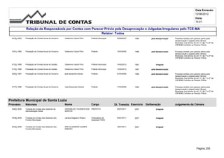 Tre ma-lista-tce-ma-12062012