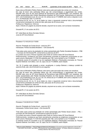 Ano

2013

, Número

207

Recife-PE,

quarta-feira, 23 de outubro de 2013

Página

12

Dada vista ao Ministério Público Eleitoral, este opinou pela aprovação das contas com ressalvas.
Em vista de terem sido verificadas falhas que não comprometeram a regularidade das contas,
DECIDE este Juízo da 30ª Zona Eleitoral de Pernambuco pela APROVAÇÃO, com ressalvas, das
contas apresentadas pelo Partido Republicano Brasileiro de Chã Grande, relativamente ao exercício
2011, com fundamento no art. 32, c/c o art. 34, ambos da Lei nº 9.096/95, bem como o disposto no art.
27, II, da Resolução TSE nº 21.841/04.
Nos termos do art. 34, inc. IV, da já citada Lei, deve o requerente conservar toda a documentação
concernente à prestação de contas em tela, pelo prazo de 05 (cinco) anos.
Publique-se. Registre-se. Intime-se.
Após o trânsito em julgado da presente decisão, arquivem-se os autos, com as baixas necessárias.
Gravatá-PE, 21 de outubro de 2013.
Drª. Izilda Maria de Abreu Dornelas Câmara
Juíza da 30ª Zona Eleitoral

Processo nº 21-83.2012.6.17.0030
Assunto: Prestação de Contas Anual – exercício 2011
Interessado: Partido Socialista Brasileiro – Chã Grande-PE
Trata estes autos acerca da prestação de contas apresentada pelo Partido Socialista Brasileiro – PSB
– município de Chã Grande-PE, concernente ao exercício de 2011.
Foi juntado aos autos o Parecer expedido pela Chefe do Cartório desta 30ª Zona Eleitoral.
Preliminarmente, constata-se que foram parcialmente cumpridas as exigências concernentes ao que
assim prevê a Resolução nº 21.841/04 expedida pelo TSE, como também a Lei nº 9.096/95.
O presente exame foi procedido à luz da Legislação Eleitoral e Resoluções emanadas do Tribunal
Superior Eleitoral. Com efeito, o art. 32, caput, da Lei nº 9.096/95, assim dispõe:
“Art. 32. O partido está obrigado a enviar, anualmente, à Justiça Eleitoral, o balanço contábil do
exercício findo, até o dia 30 de abril do ano seguinte.”
Dada vista ao Ministério Público Eleitoral, este opinou pela aprovação das contas com ressalvas.
Em vista de terem sido verificadas falhas que não comprometeram a regularidade das contas,
DECIDE este Juízo da 30ª Zona Eleitoral de Pernambuco pela APROVAÇÃO, com ressalvas, das
contas apresentadas pelo Partido Socialista Brasileiro de Chã Grande, relativamente ao exercício
2011, com fundamento no art. 32, c/c o art. 34, ambos da Lei nº 9.096/95, bem como o disposto no art.
27, II, da Resolução TSE nº 21.841/04.
Nos termos do art. 34, inc. IV, da já citada Lei, deve o requerente conservar toda a documentação
concernente à prestação de contas em tela, pelo prazo de 05 (cinco) anos.
Publique-se. Registre-se. Intime-se.
Após o trânsito em julgado da presente decisão, arquivem-se os autos, com as baixas necessárias.
Gravatá-PE, 21 de outubro de 2013.
Drª. Izilda Maria de Abreu Dornelas Câmara
Juíza da 30ª Zona Eleitoral

Processo nº 24-38.2012.6.17.0030
Assunto: Prestação de Contas Anual – exercício 2011
Interessado: Partido Social Liberal – Chã Grande-PE
Trata estes autos acerca da prestação de contas apresentada pelo Partido Social Liberal – PSL –
município de Chã Grande-PE, concernente ao exercício de 2011.
Foi juntado aos autos o Parecer expedido pela Chefe do Cartório desta 30ª Zona Eleitoral.
Preliminarmente, constata-se que foram parcialmente cumpridas as exigências concernentes ao que
assim prevê a Resolução nº 21.841/04 expedida pelo TSE, como também a Lei nº 9.096/95.
O presente exame foi procedido à luz da Legislação Eleitoral e Resoluções emanadas do Tribunal
Superior Eleitoral. Com efeito, o art. 32, caput, da Lei nº 9.096/95, assim dispõe:
Diário da Justiça Eletrônico - Tribunal Regional Eleitoral de Pernambuco. Documento assinado digitalmente conforme MP n.
2.200-2/2001 de 24.8.2001, que institui a Infra-estrutura de Chaves Públicas Brasileira - ICP-Brasil, podendo ser acessado no
endereço eletrônico http://www.tre-pe.jus.br

 
