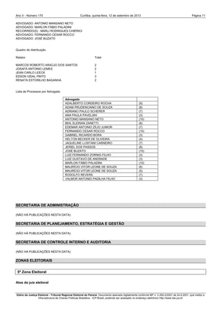 Ano V - Número 170 Curitiba, Página 11quinta-feira, 12 de setembro de 2013
Diário da Justiça Eleitoral - Tribunal Regional Eleitoral do Paraná. Documento assinado digitalmente conforme MP n. 2.200-2/2001 de 24.8.2001, que institui a
Infra-estrutura de Chaves Públicas Brasileira - ICP-Brasil, podendo ser acessado no endereço eletrônico http://www.tse.jus.br
ADVOGADO: ANTONIO MANSANO NETO
ADVOGADO: MARLON FÁBIO PALADINI
RECORRIDO(S) : MARLI RODRIGUES CHIÉRICI
ADVOGADO: FERNANDO CESAR ROCCO
ADVOGADO: JOSÉ BUZATO
Quadro de distribuição
Relator Total
MARCOS ROBERTO ARAÚJO DOS SANTOS 2
JOSAFÁ ANTONIO LEMES 2
JEAN CARLO LEECK 1
EDSON VIDAL PINTO 3
RENATA ESTORILHO BAGANHA 2
Lista de Processos por Advogado
Advogado
ADALBERTO CORDEIRO ROCHA (9)
ADAM PRUDENCIANO DE SOUZA (8)
ADRIANO PAULO SCHERER (7)
ANA PAULA PAVELSKI (3)
ANTONIO MANSANO NETO (10)
BIHL ELERIAN ZANETTI (8)
EDEMAR ANTONIO ZÍLIO JUNIOR (7)
FERNANDO CESAR ROCCO (10)
GABRIEL RICARDO BORA (3)
HELTON BECKER DE OLIVEIRA (4)
JAQUELINE LUSITANI CARNEIRO (7)
JERIEL DOS PASSOS (8)
JOSÉ BUZATO (10)
LUIZ FERNANDO ZORNIG FILHO (3)
LUIZ GUSTAVO DE ANDRADE (3)
MARLON FÁBIO PALADINI (10)
MAURÍCIO VITOR LEONE DE SOUZA (6)
MAURÍCIO VITOR LEONE DE SOUZA (5)
RODOLFO REVERS (7)
VALMOR ANTONIO PADILHA FILHO (3)
SECRETARIA DE ADMINISTRAÇÃO
(NÃO HÁ PUBLICAÇÕES NESTA DATA)
SECRETARIA DE PLANEJAMENTO, ESTRATÉGIA E GESTÃO
(NÃO HÁ PUBLICAÇÕES NESTA DATA)
SECRETARIA DE CONTROLE INTERNO E AUDITORIA
(NÃO HÁ PUBLICAÇÕES NESTA DATA)
ZONAS ELEITORAIS
5ª Zona Eleitoral
Atos do juiz eleitoral
 