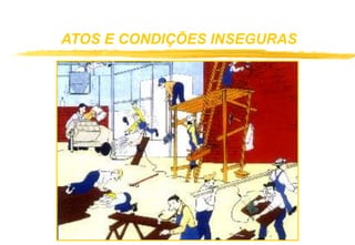 ATOS E CONDIÇÕES INSEGURAS
 