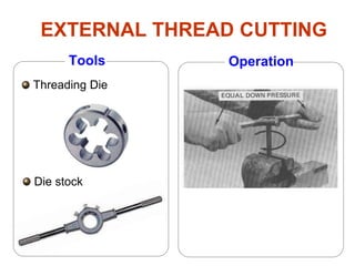 EXTERNAL THREAD CUTTING
Tools Operation
Threading Die
Die stock
 